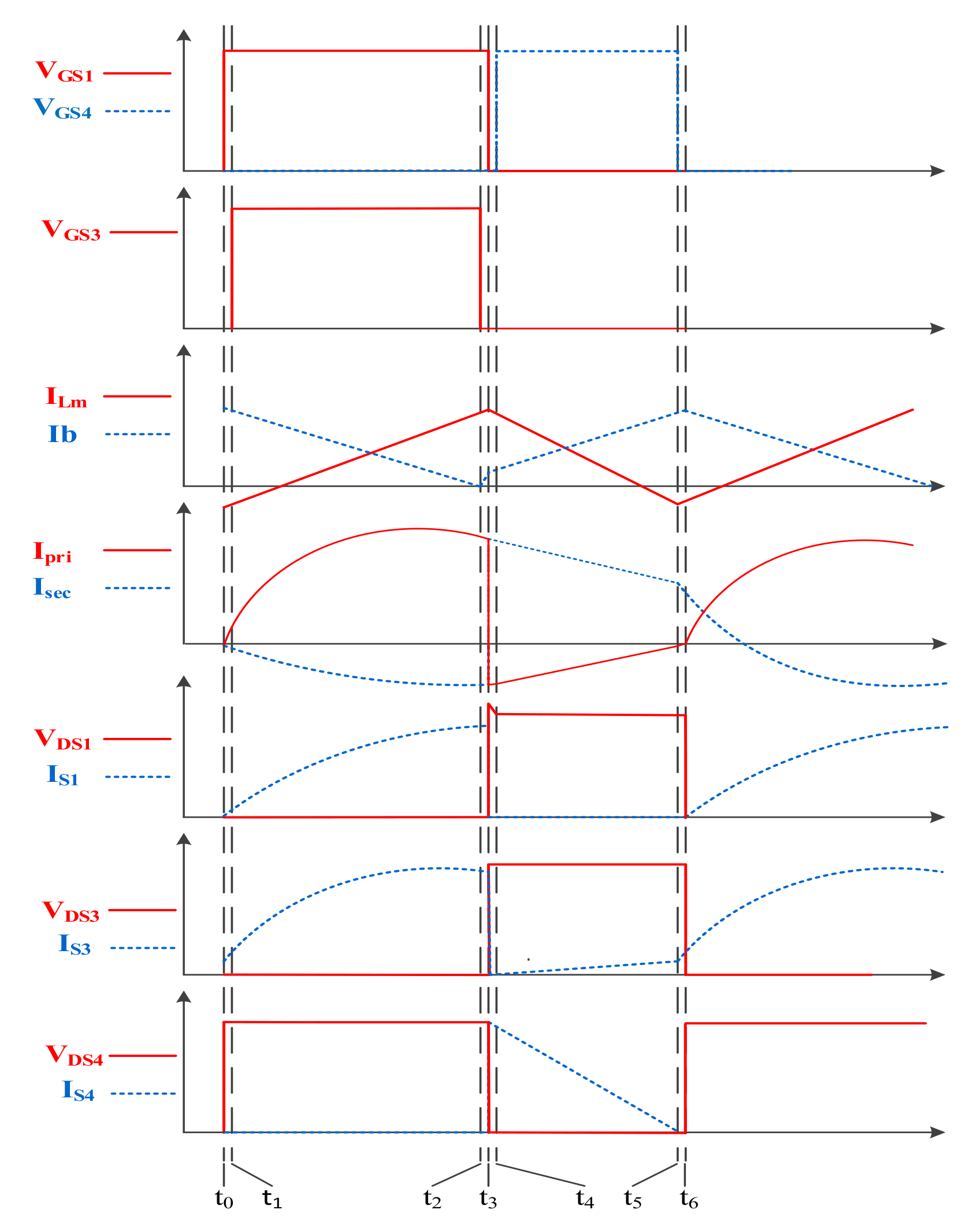 Energies 15 05257 g004