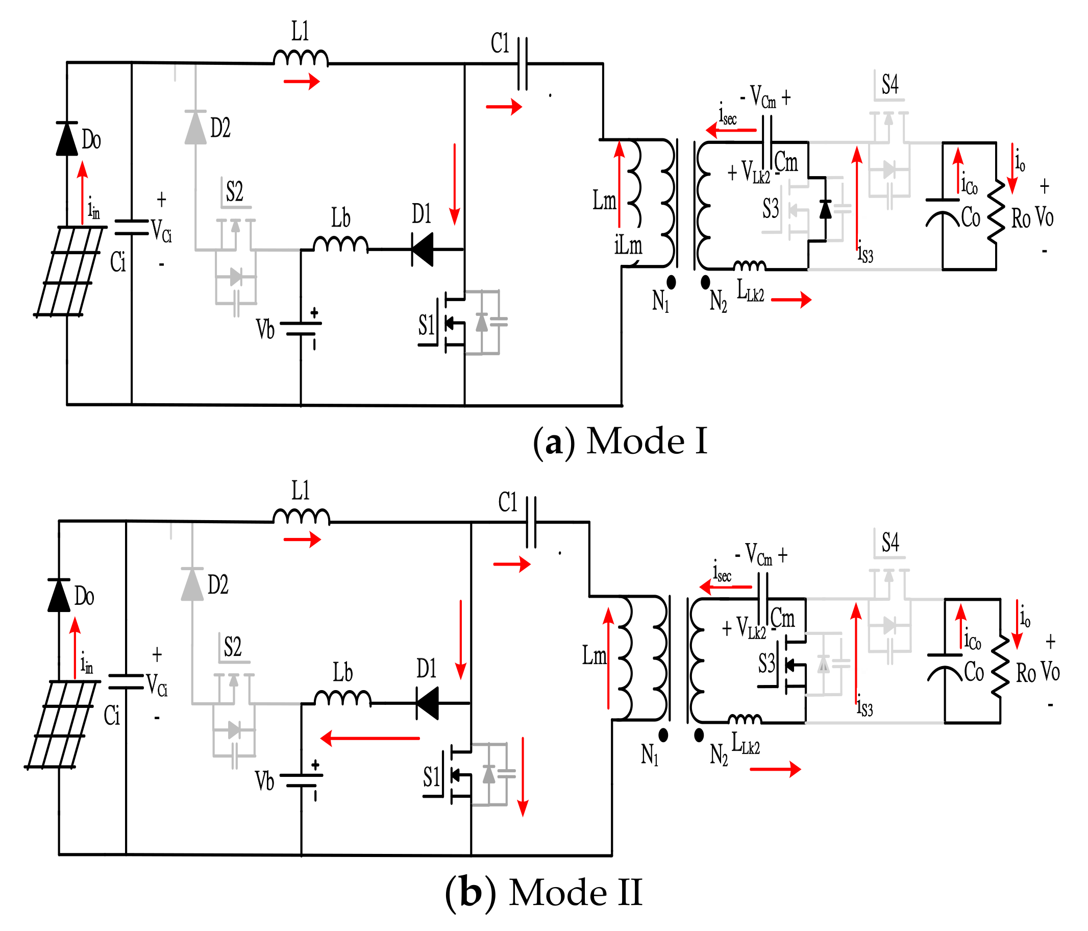 Energies 15 05257 g005a