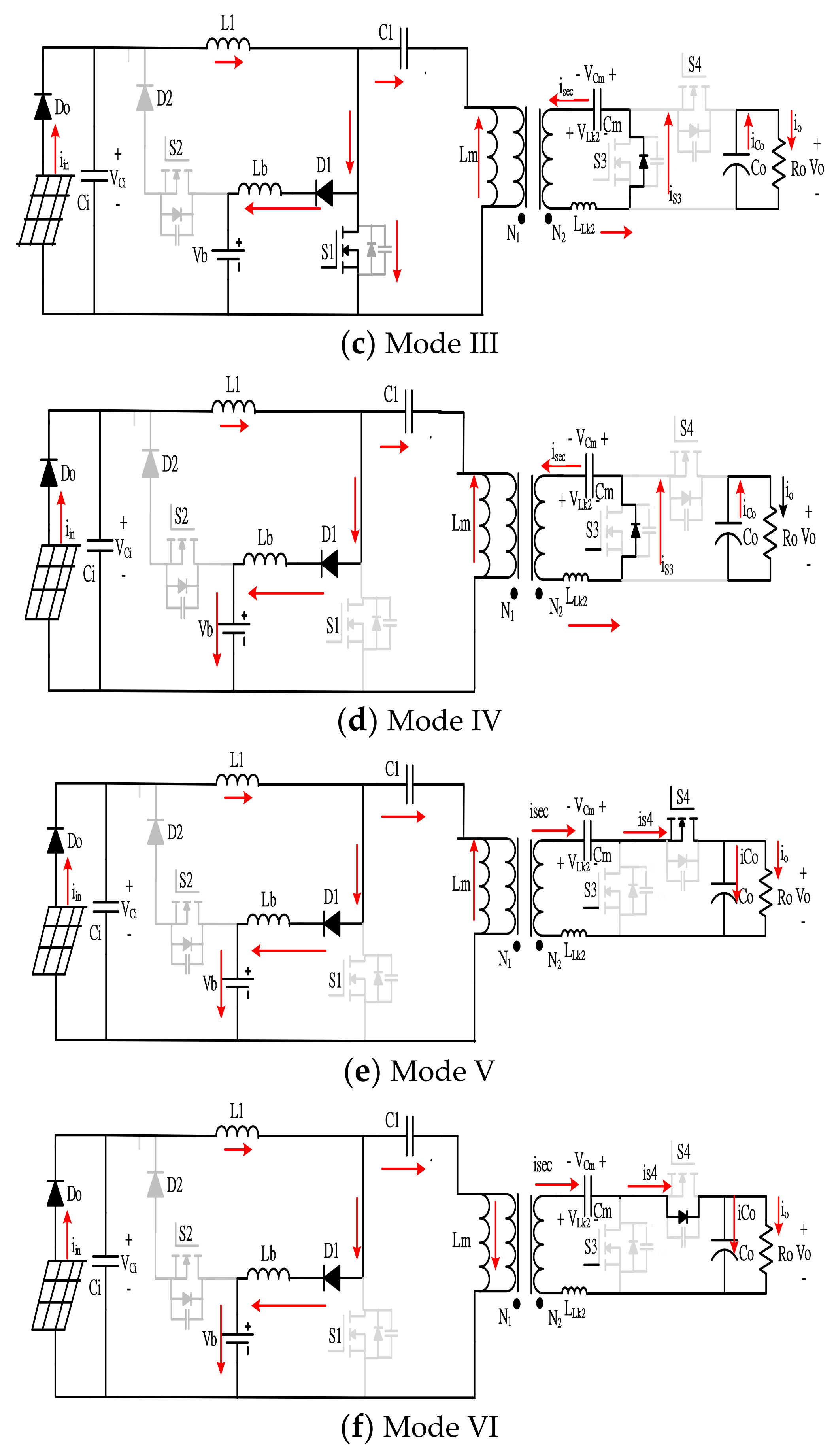 Energies 15 05257 g005b