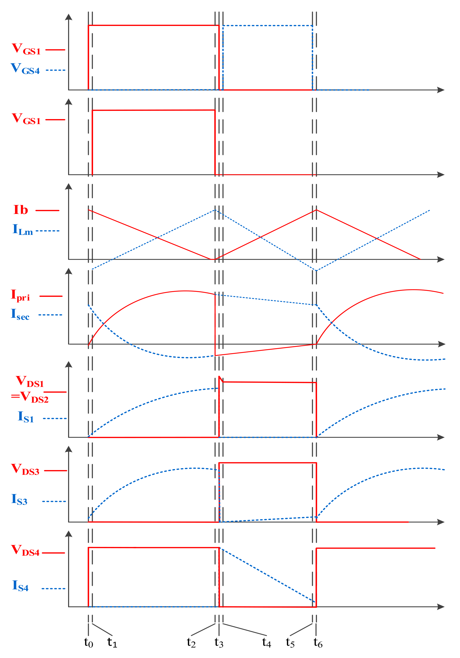Energies 15 05257 g006