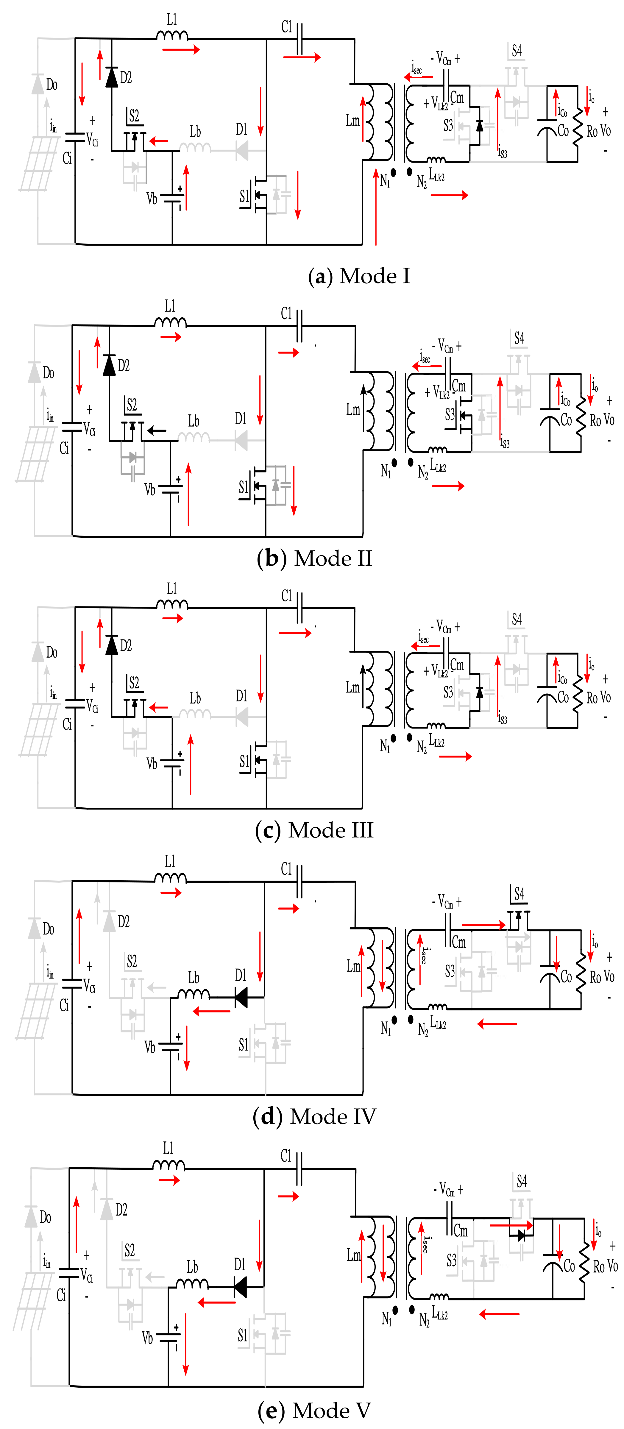 Energies 15 05257 g007