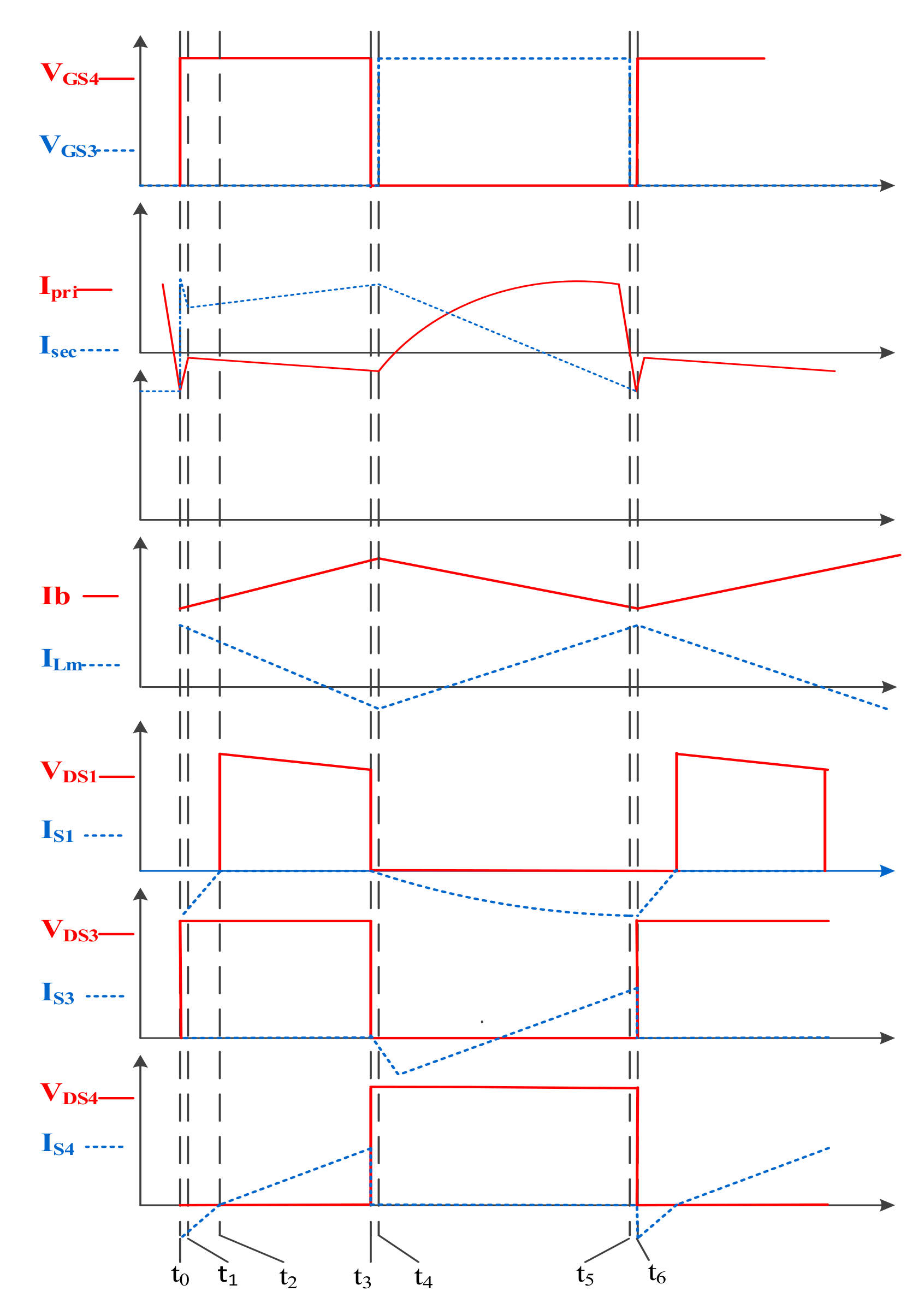 Energies 15 05257 g008