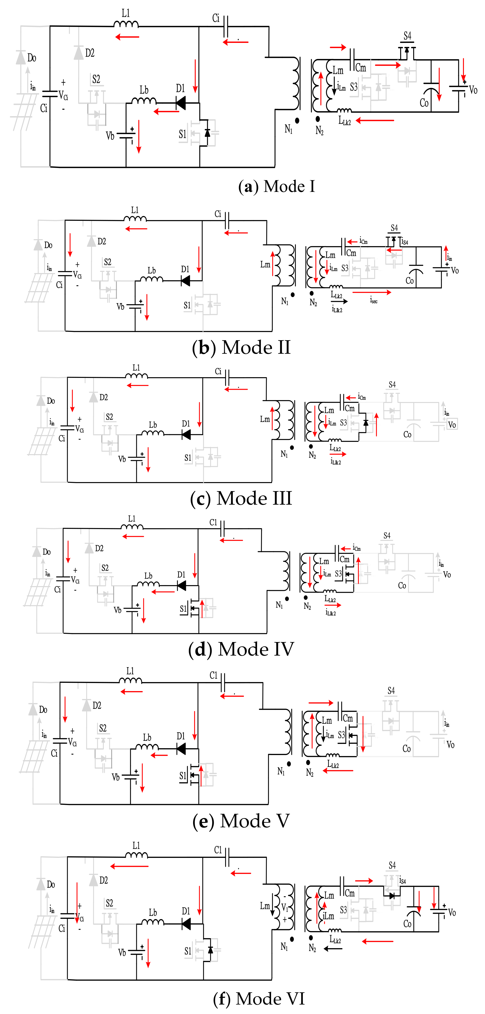Energies 15 05257 g009