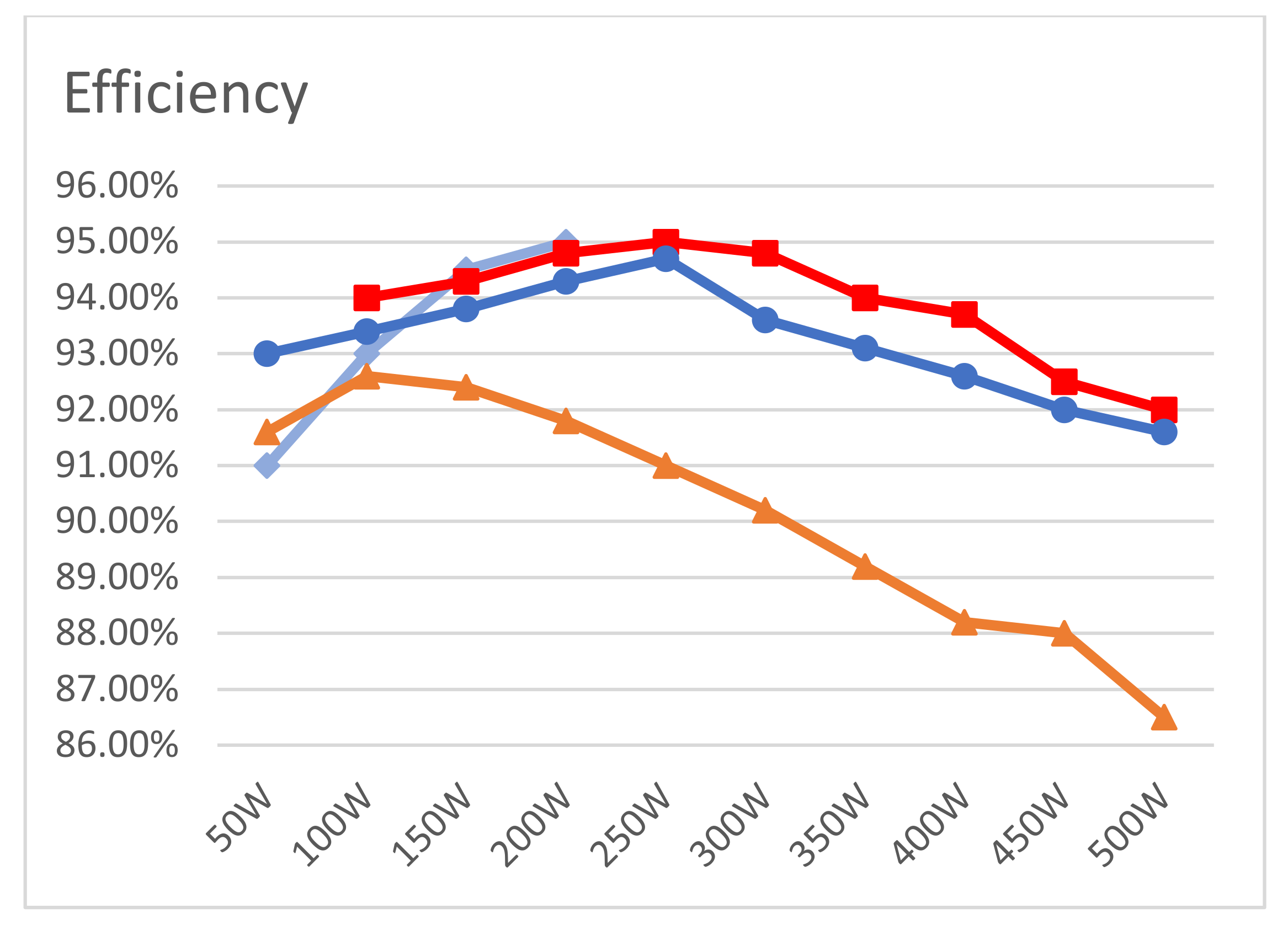 Energies 15 05257 g013