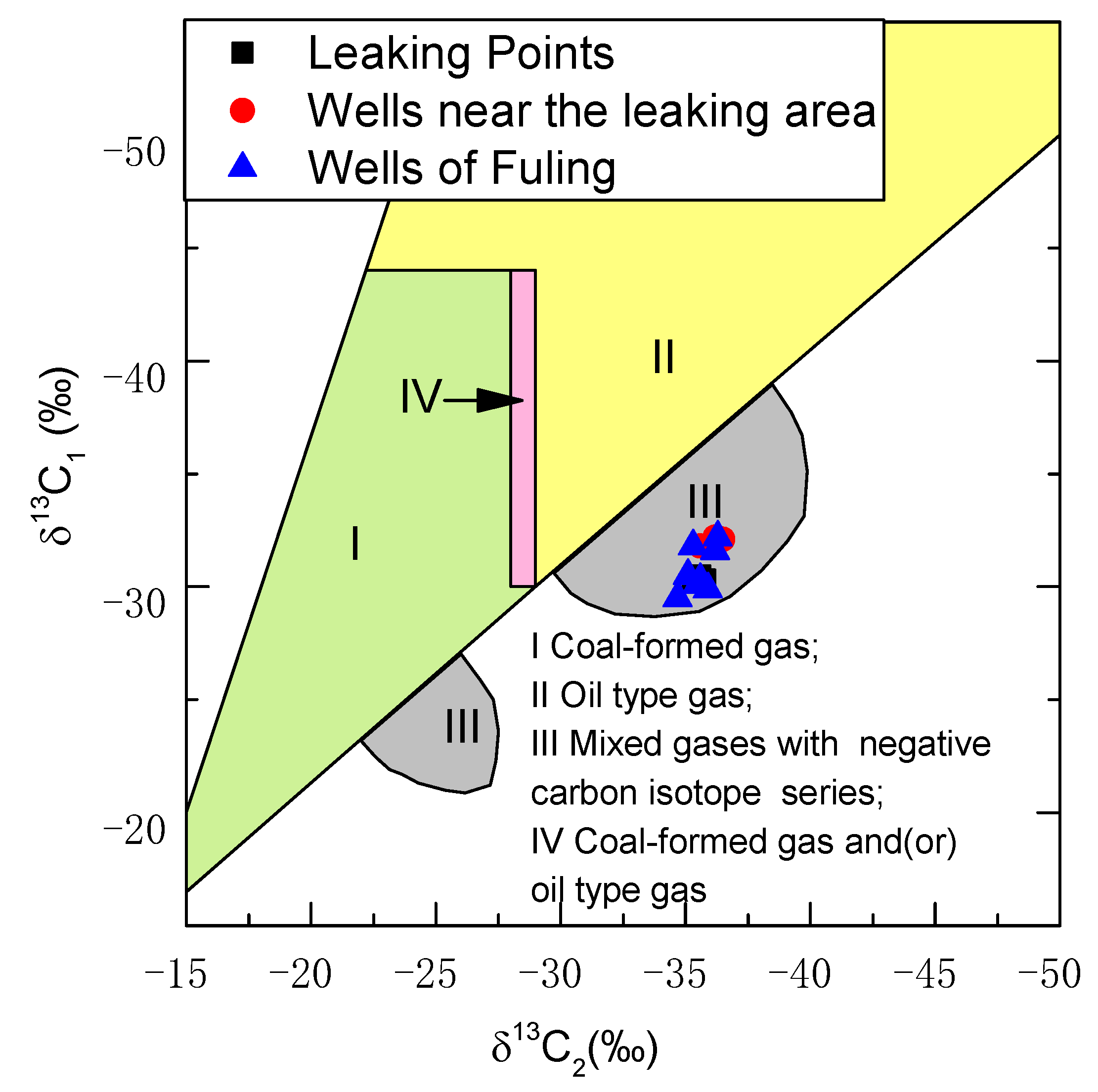 Energies 15 05261 g004
