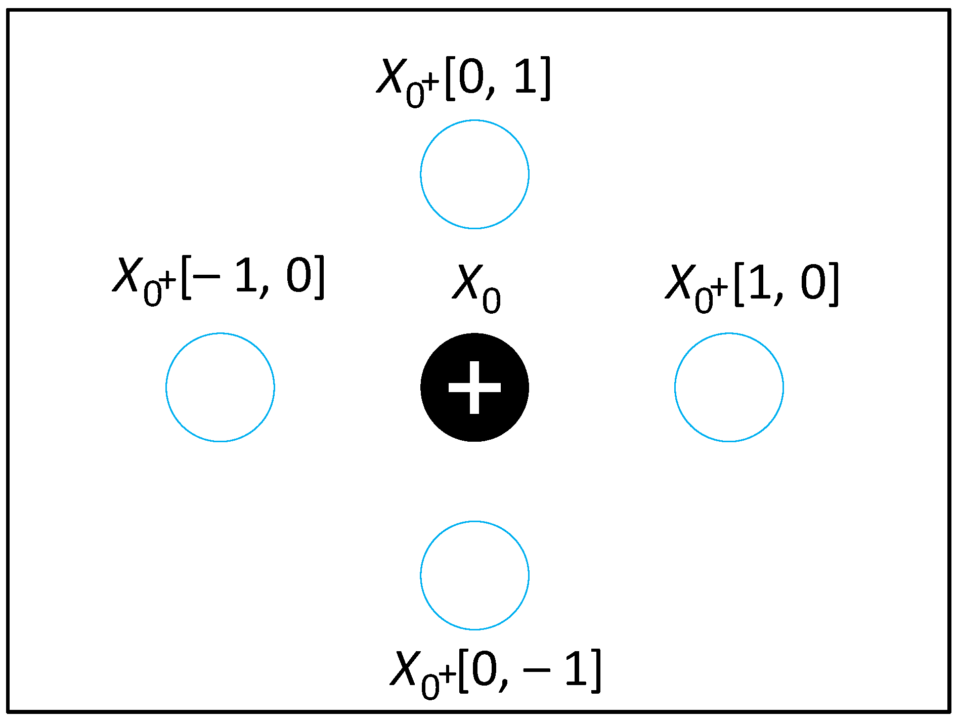Energies 15 05269 g003 Energies 15 05269 g003