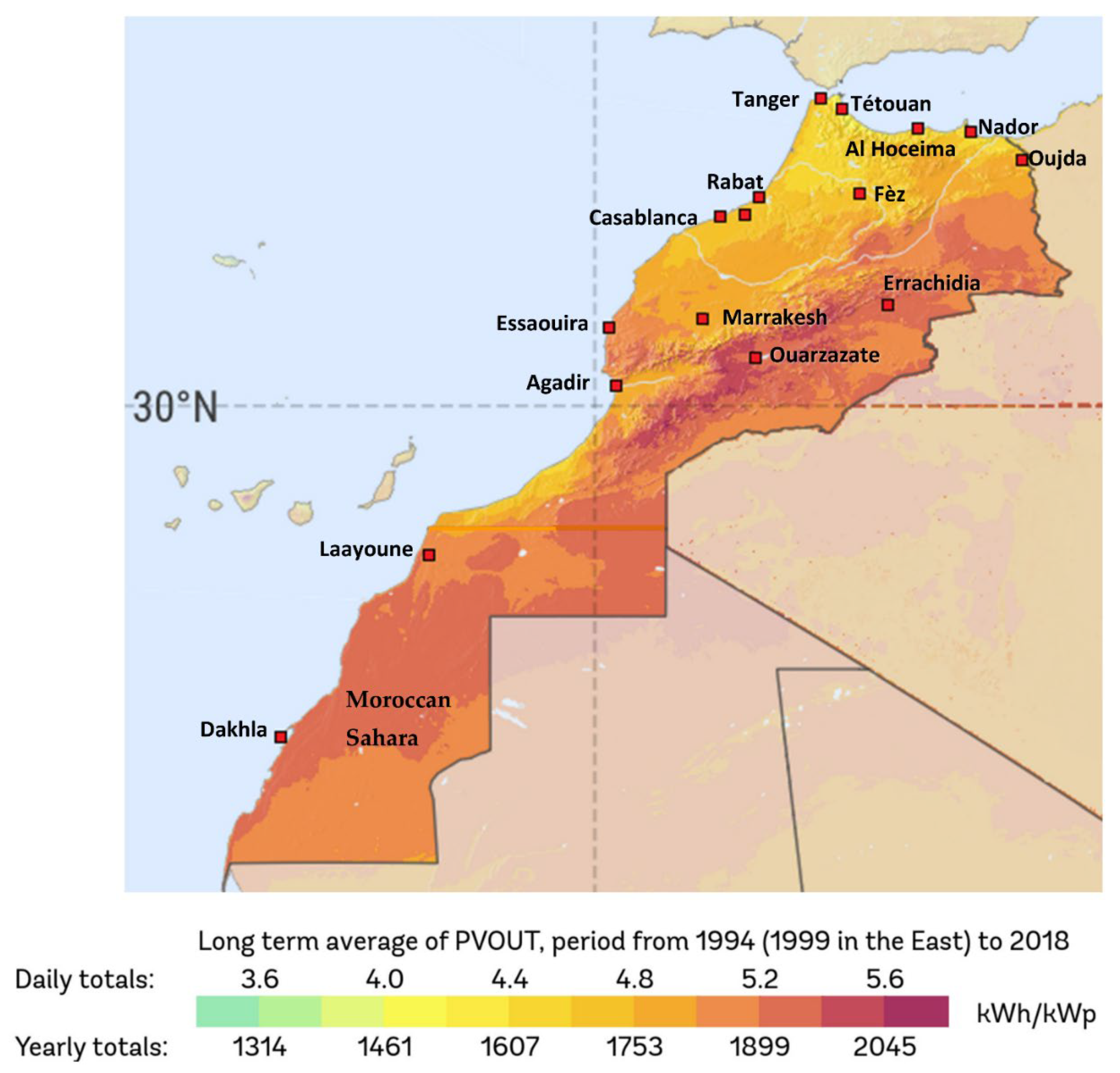 Energies 15 05271 g001