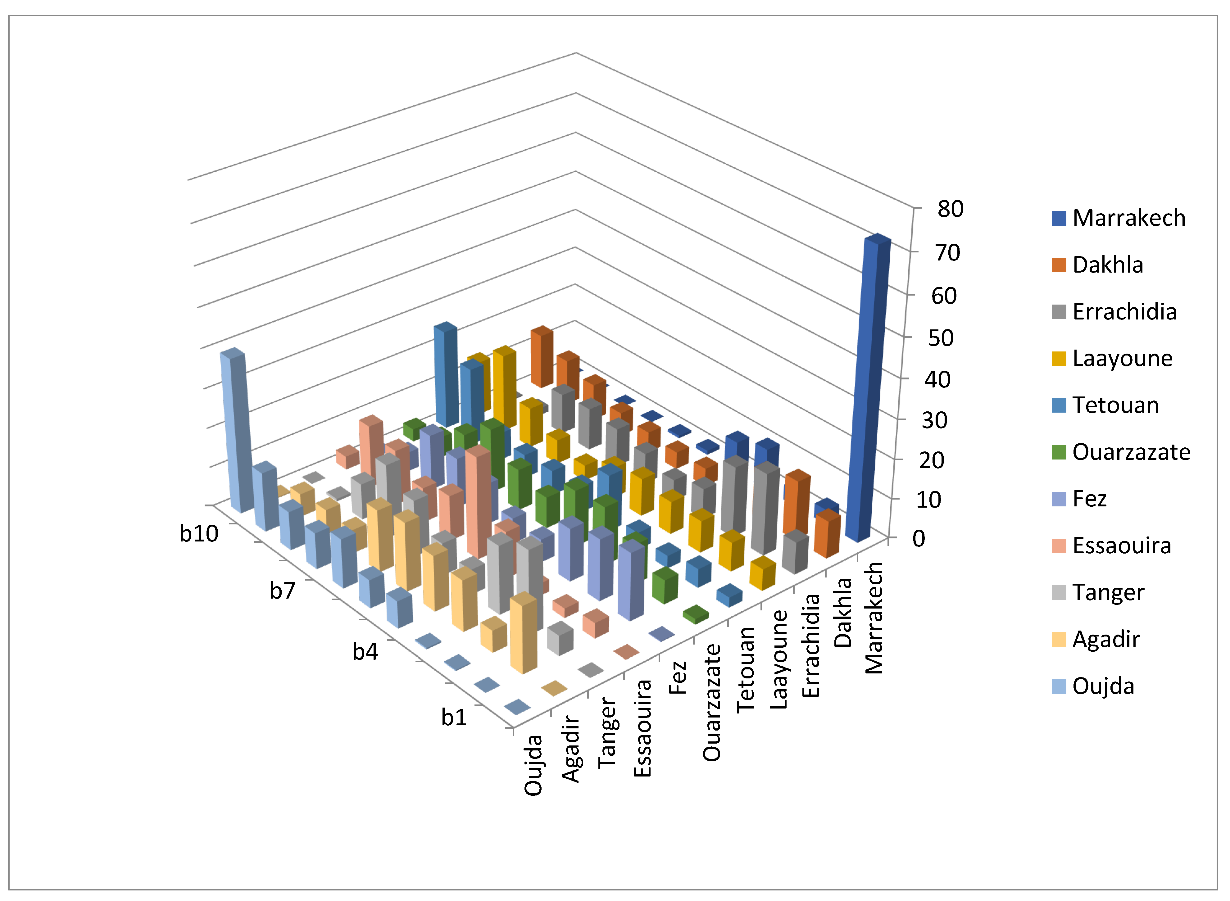 Energies 15 05271 g006