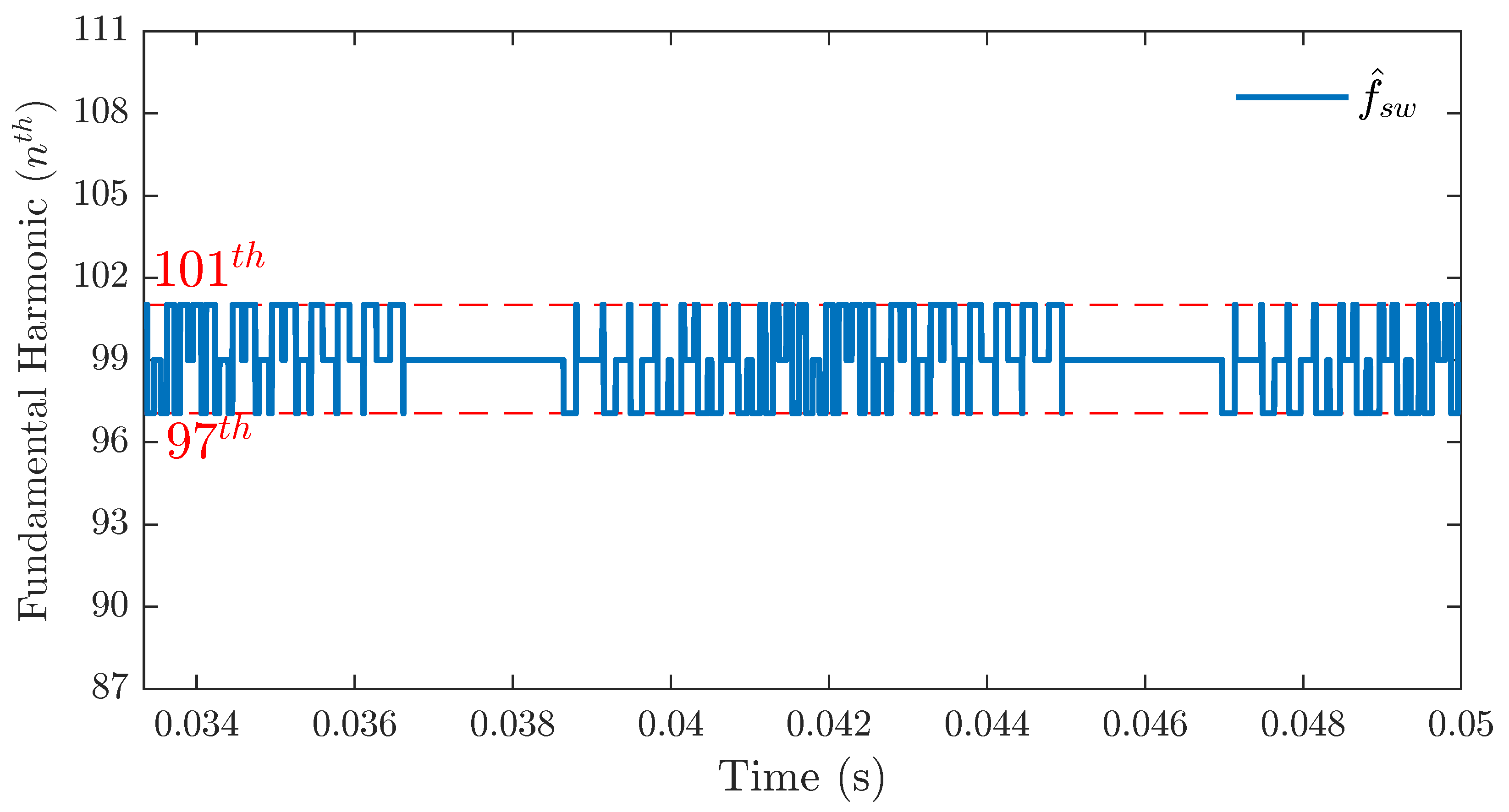 Energies 15 05273 g002