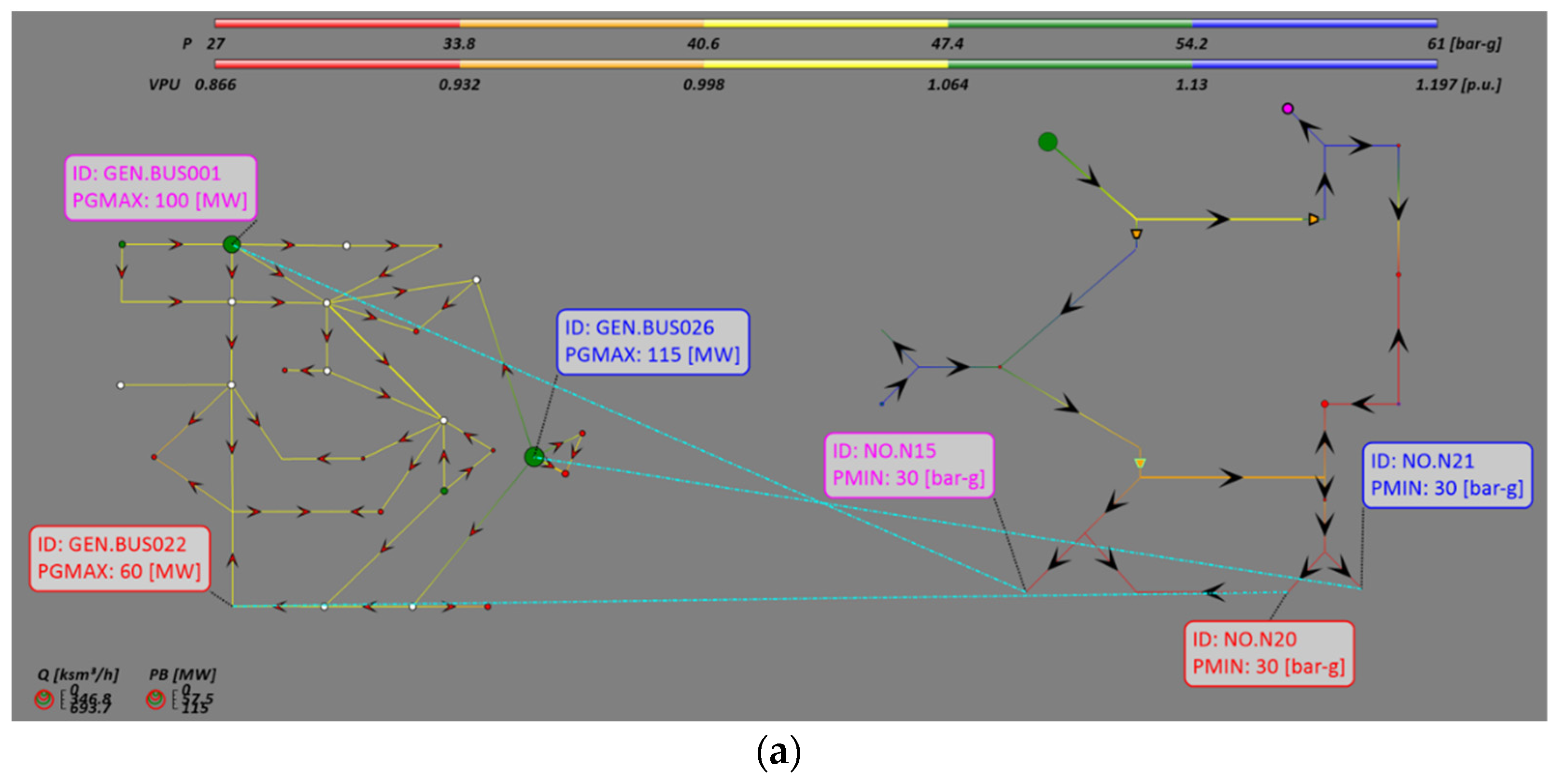 Energies 15 05277 g003a