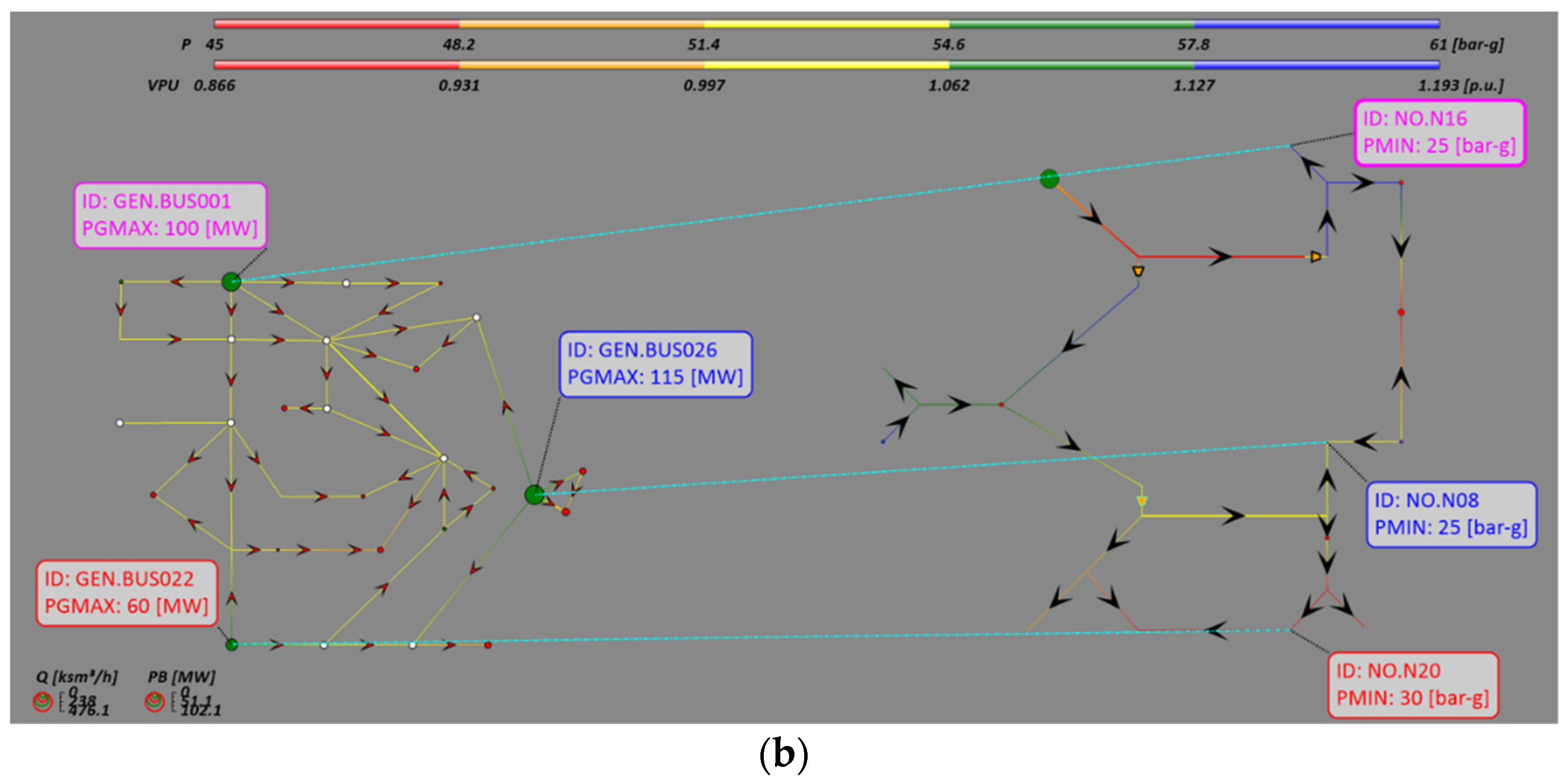 Energies 15 05277 g003b