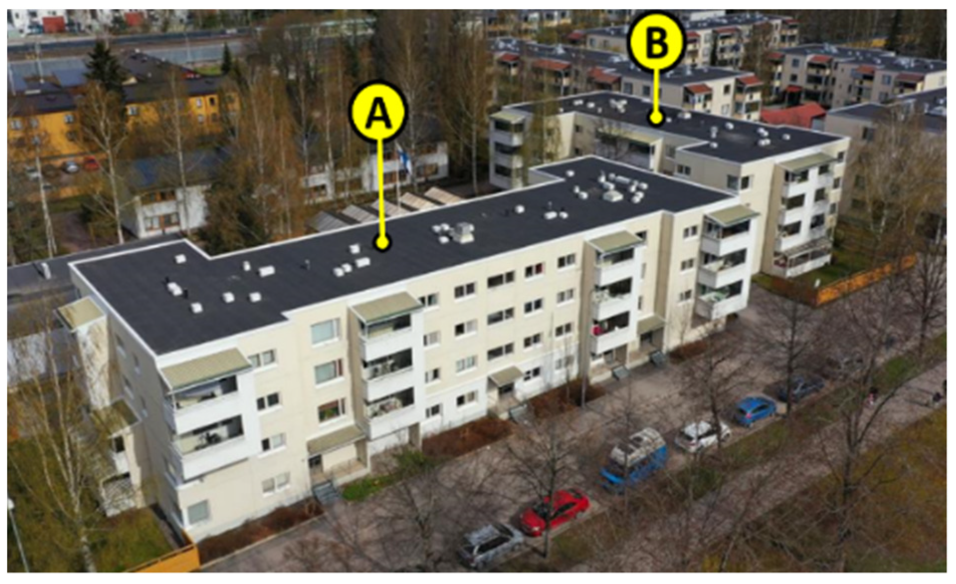 Energies 15 05278 g002