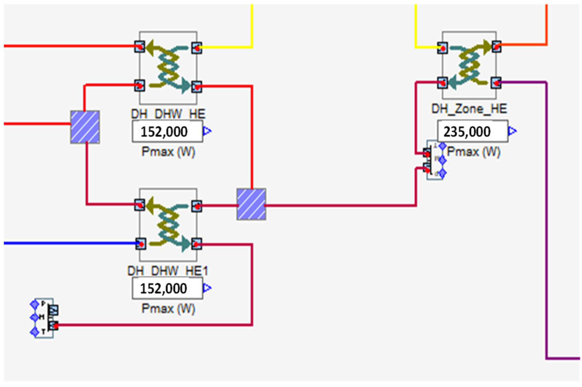 Energies 15 05278 g008