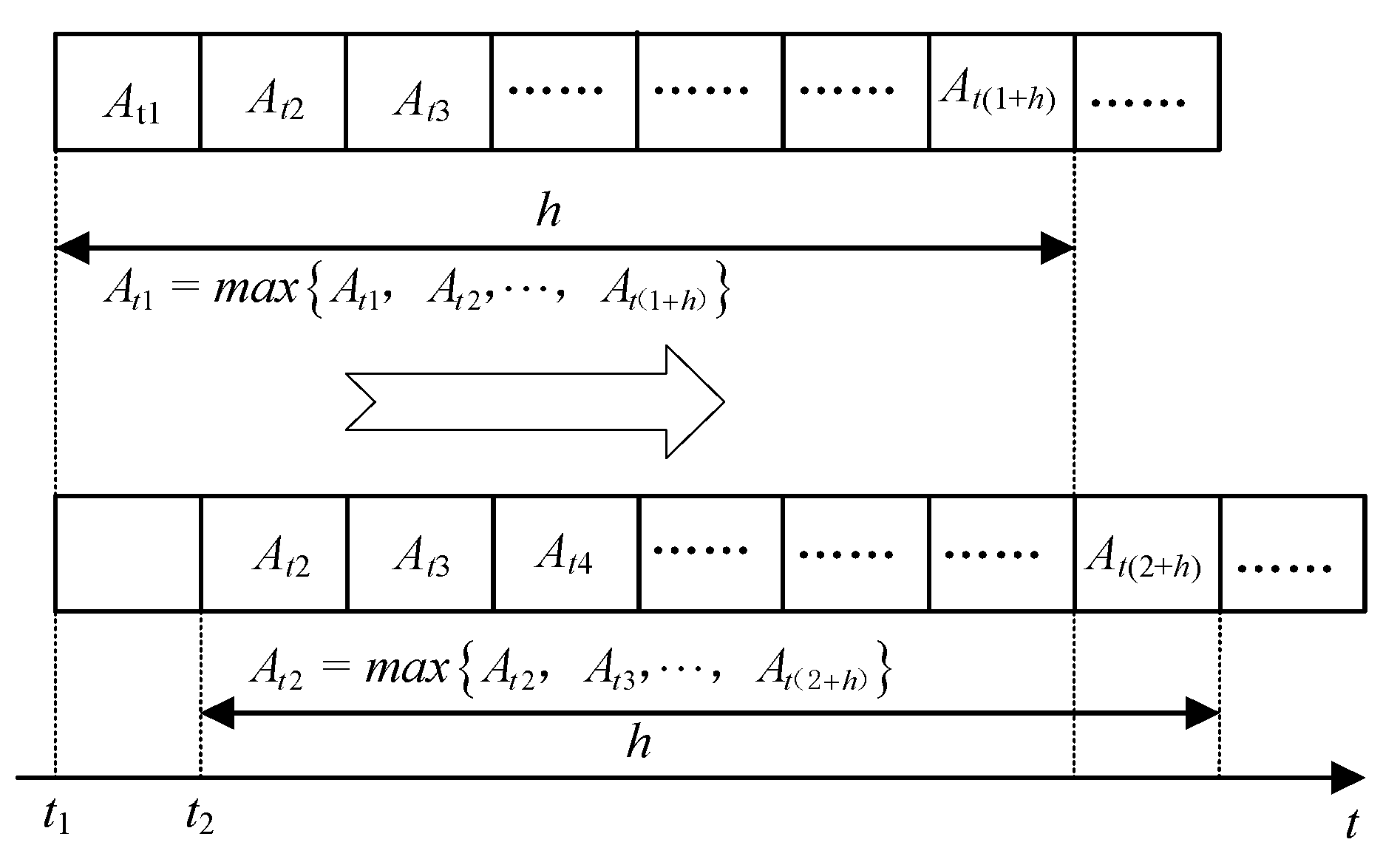 Energies 15 05280 g005