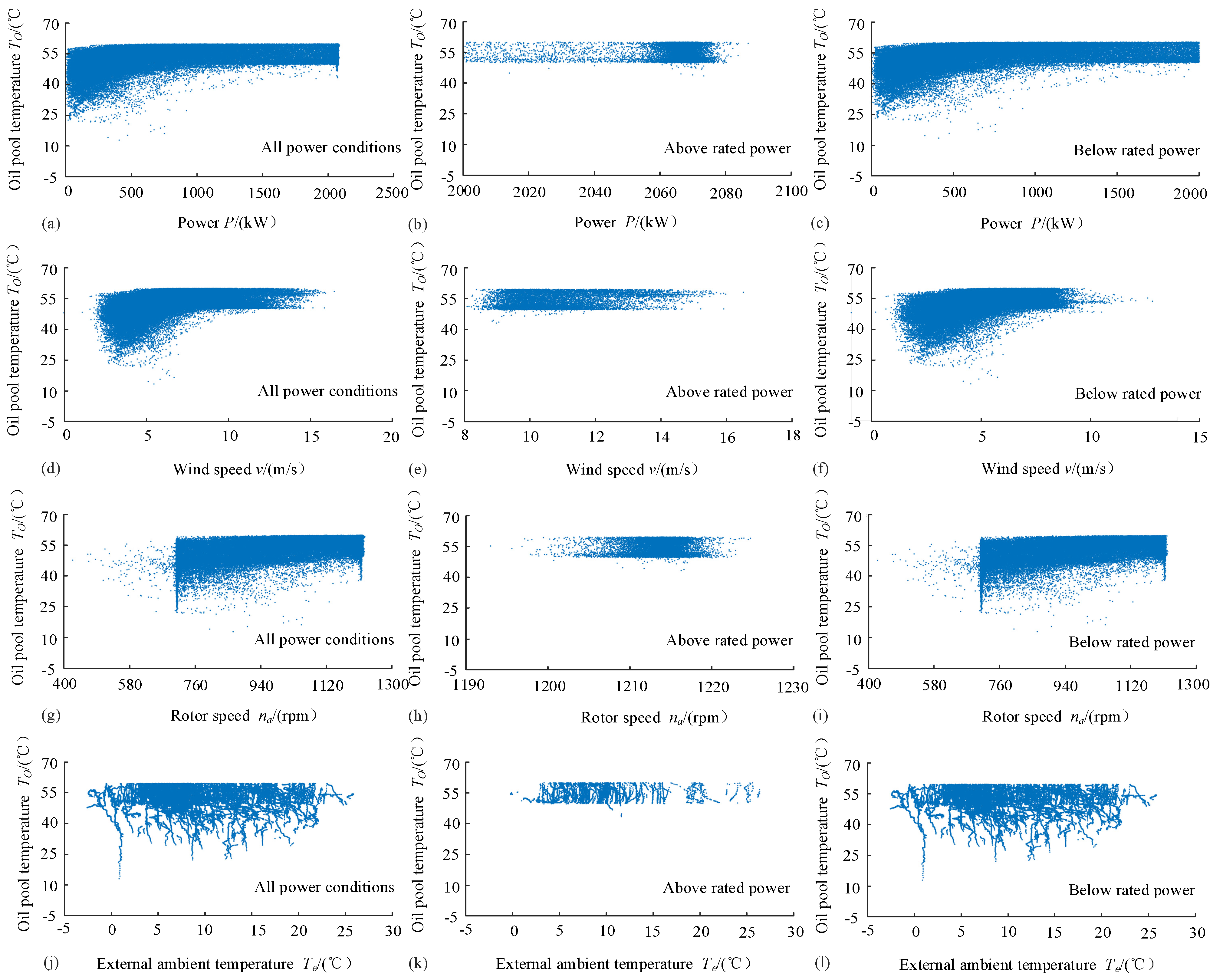 Energies 15 05280 g006