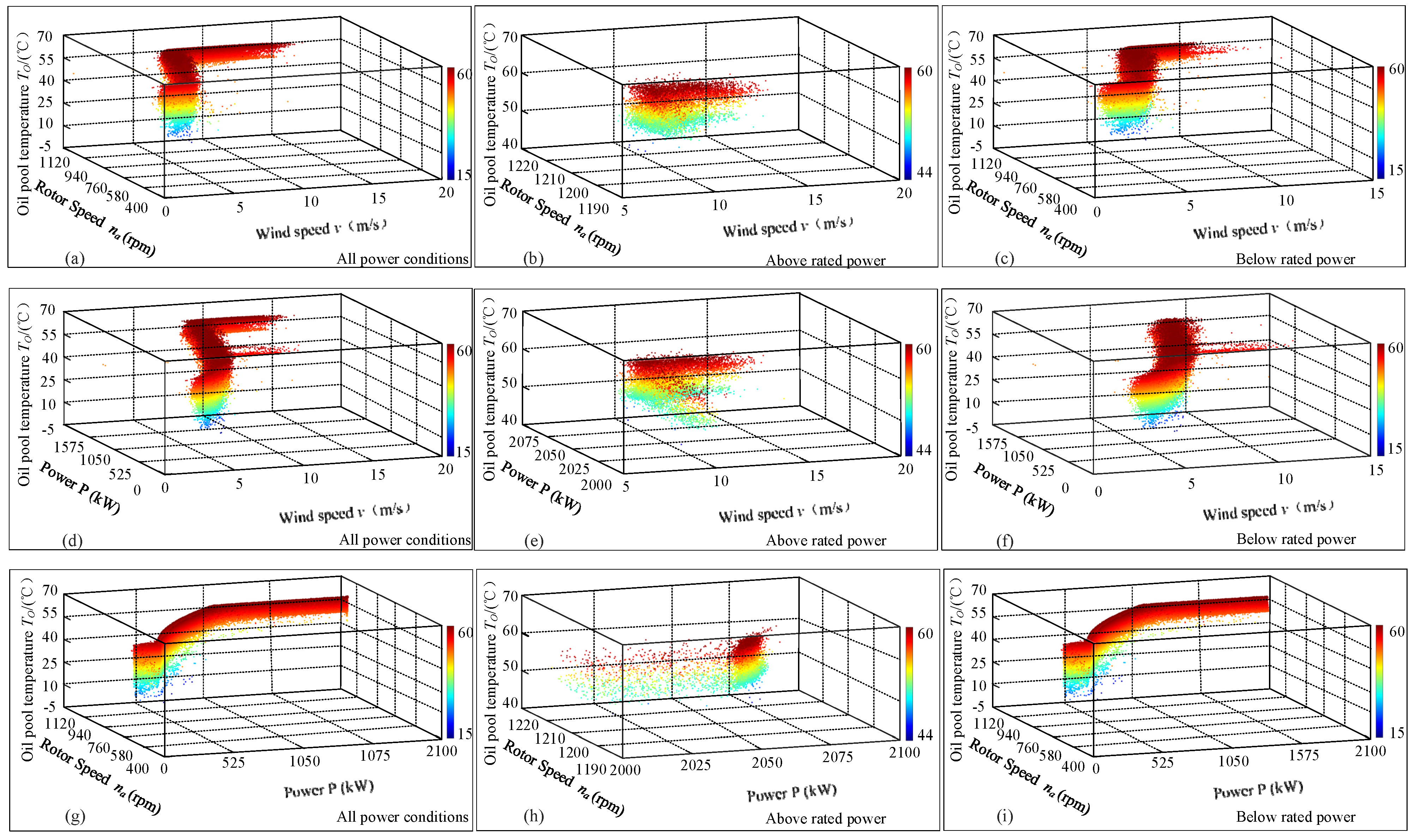 Energies 15 05280 g008