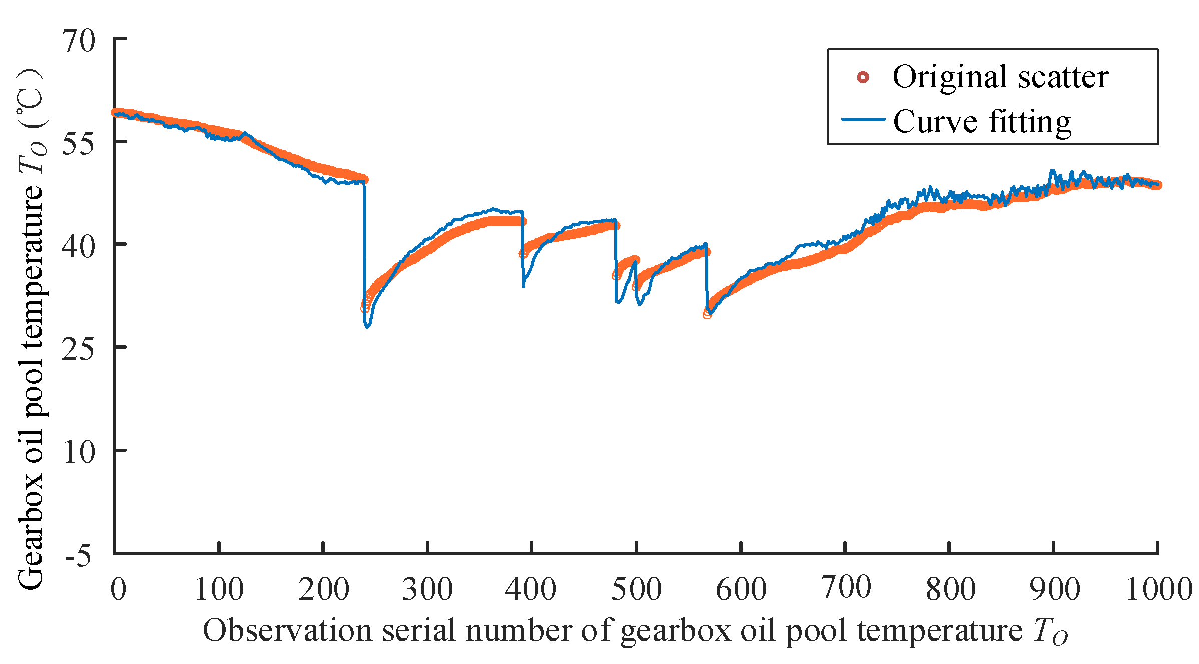 Energies 15 05280 g009