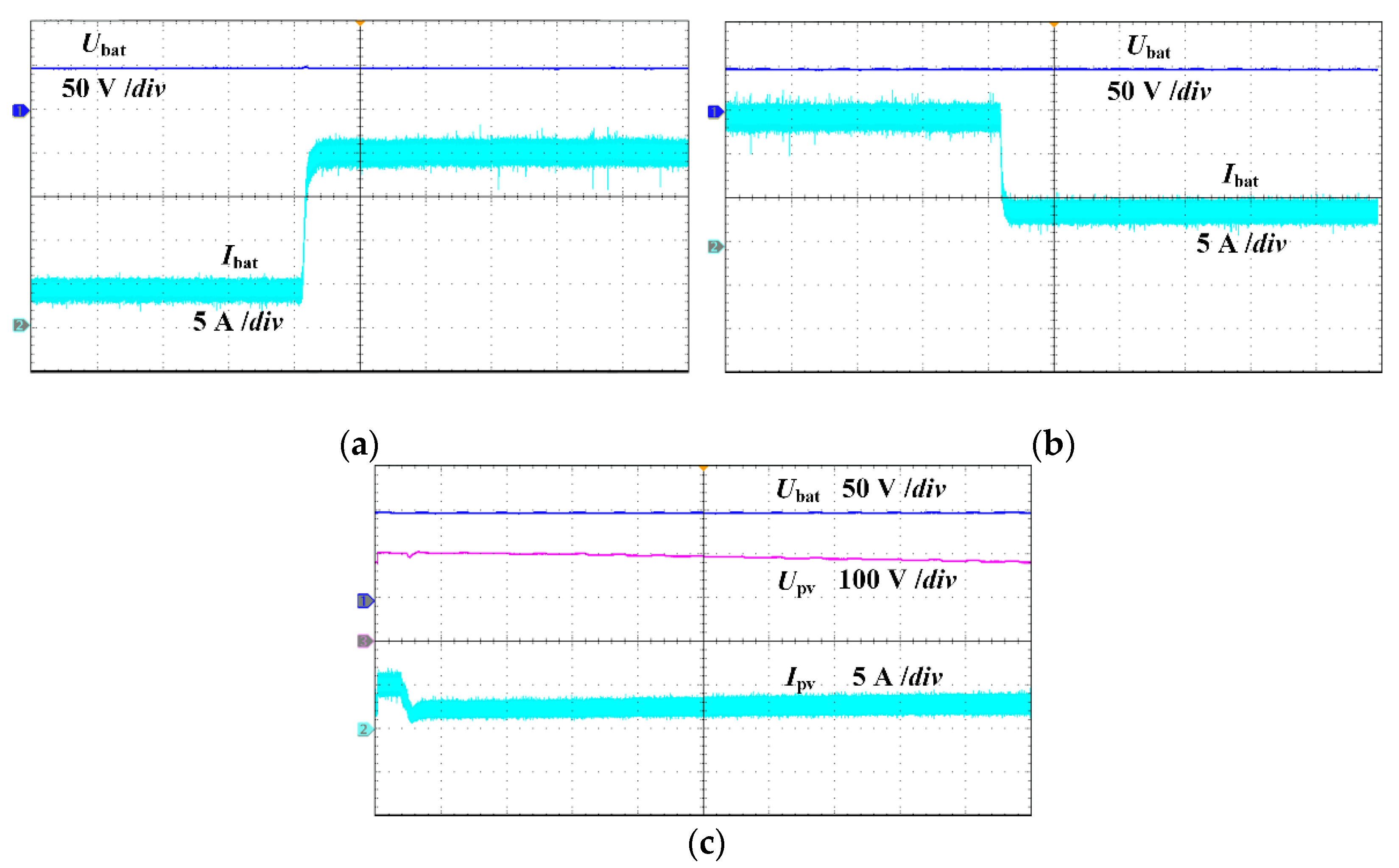 Energies 15 05281 g020