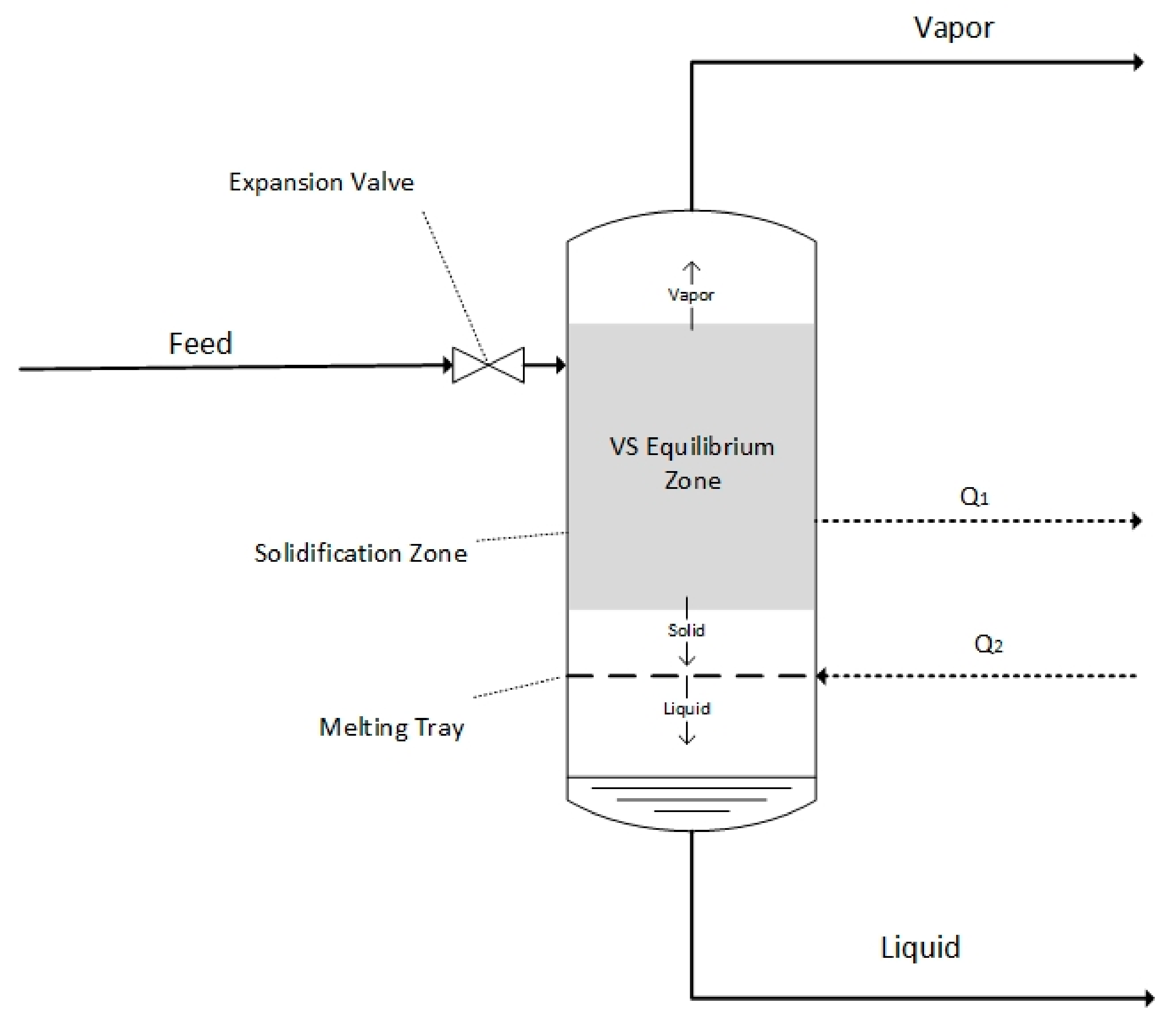 Energies 15 05286 g001