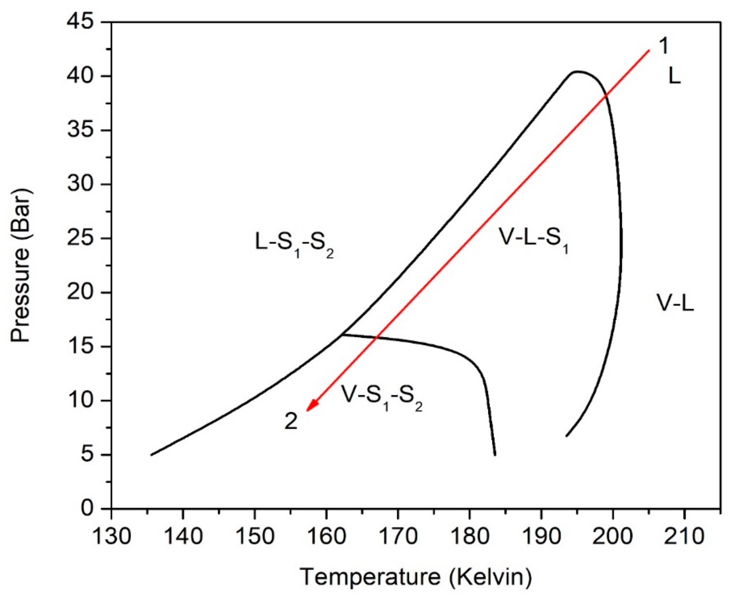 Energies 15 05286 g002