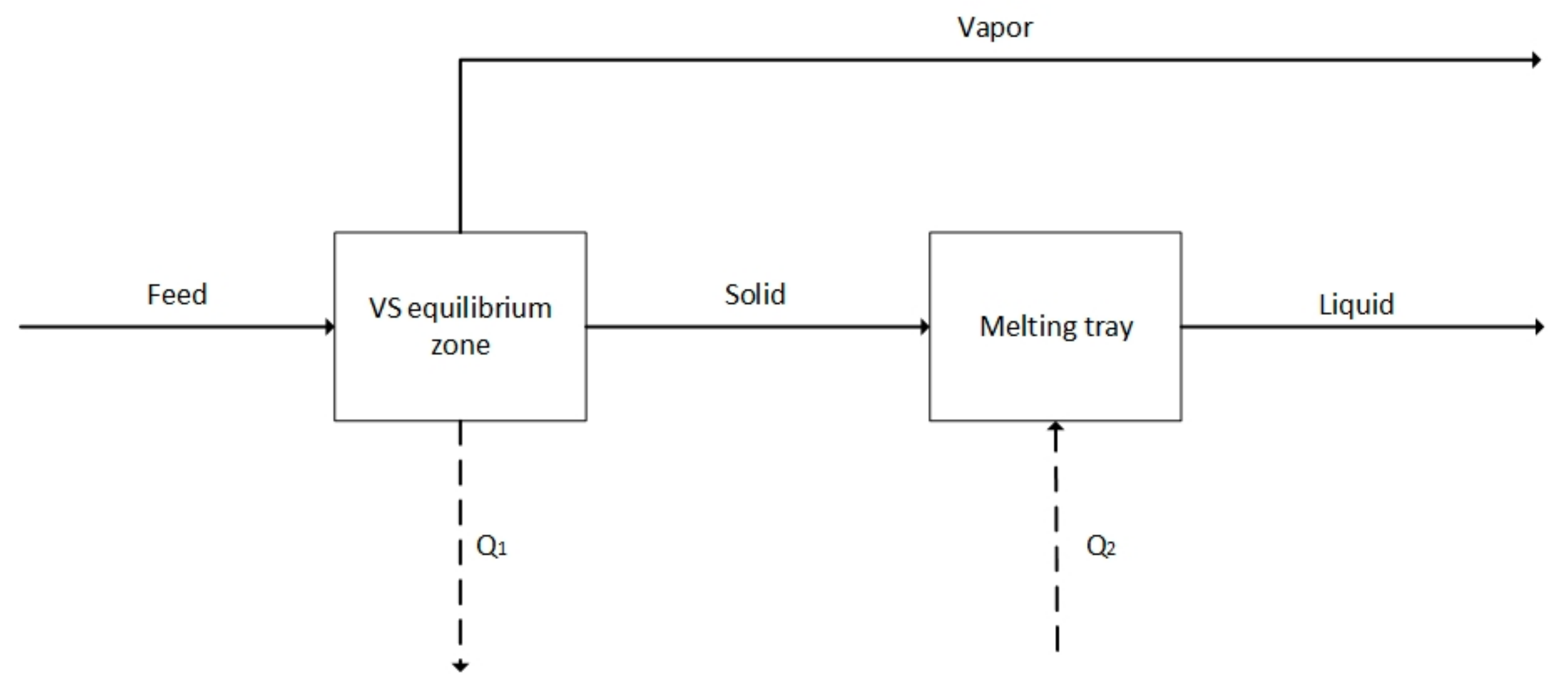 Energies 15 05286 g003
