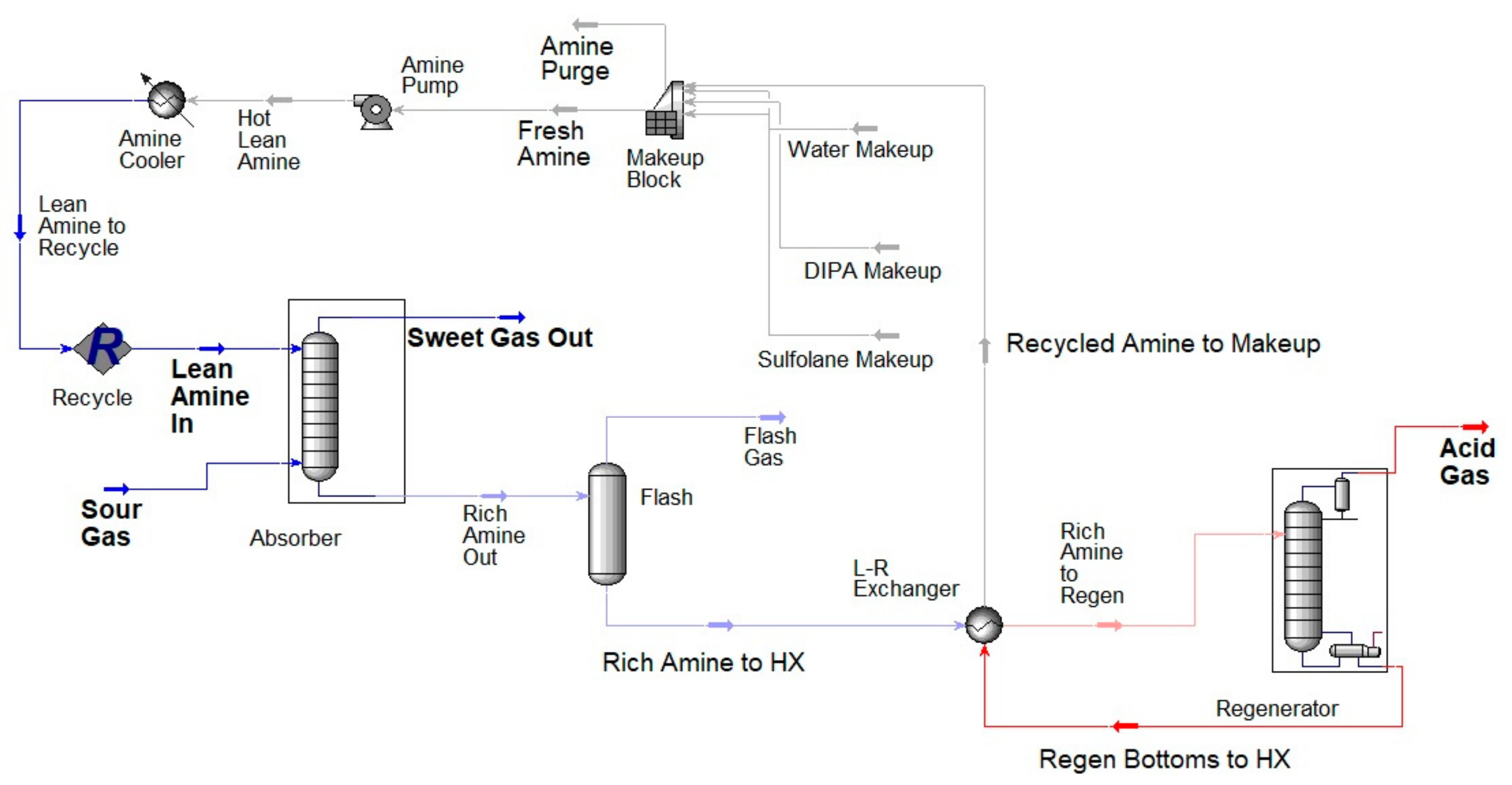 Energies 15 05286 g004