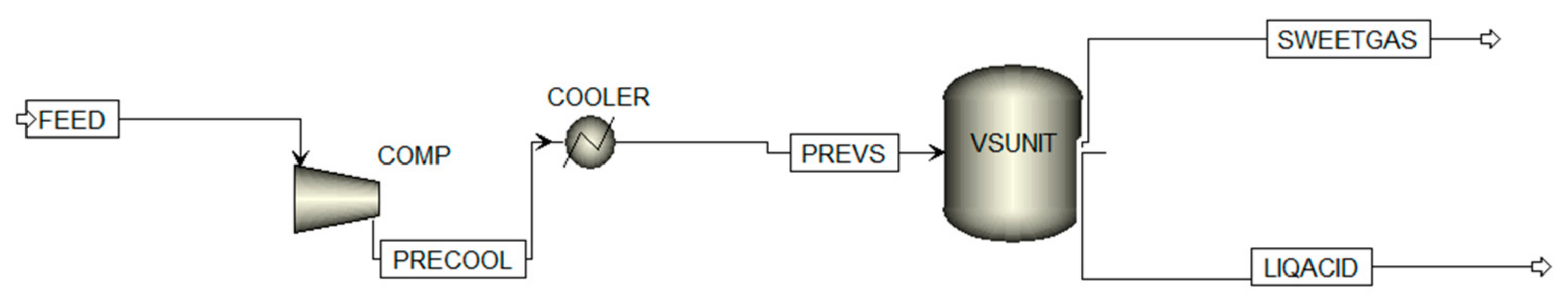 Energies 15 05286 g005
