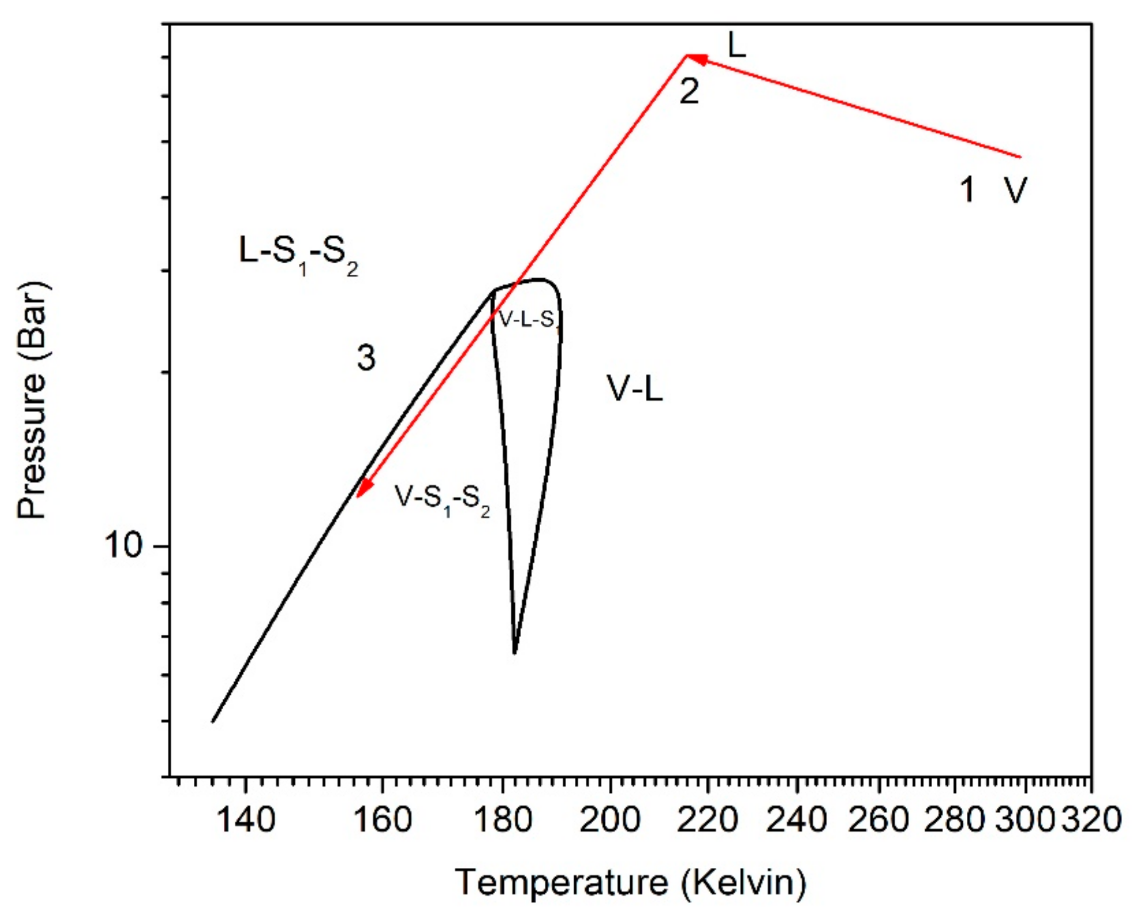 Energies 15 05286 g009