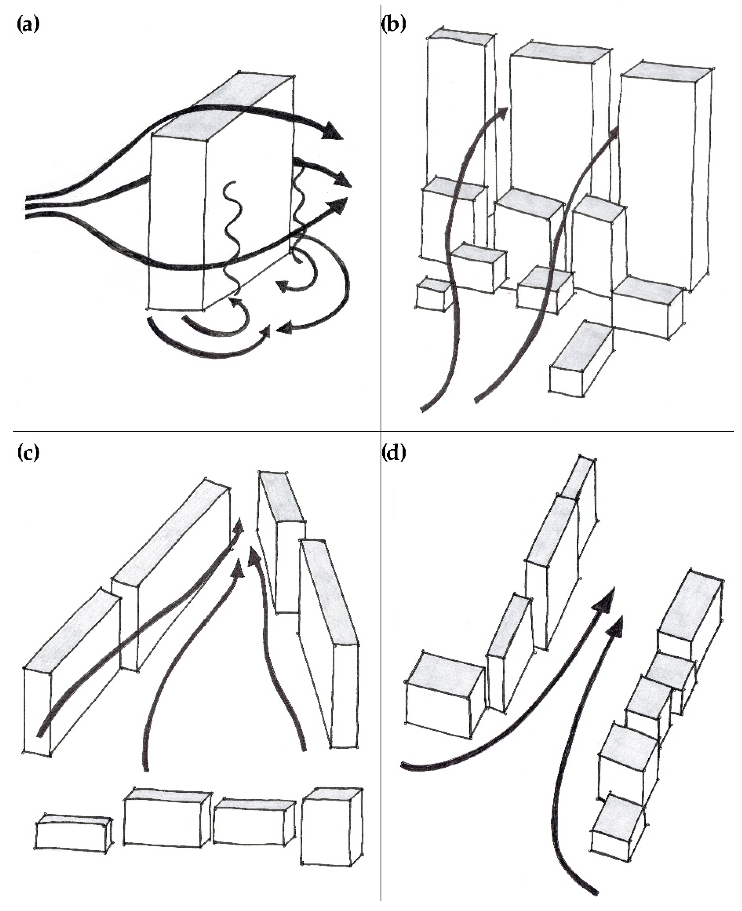 Energies 15 05287 g002