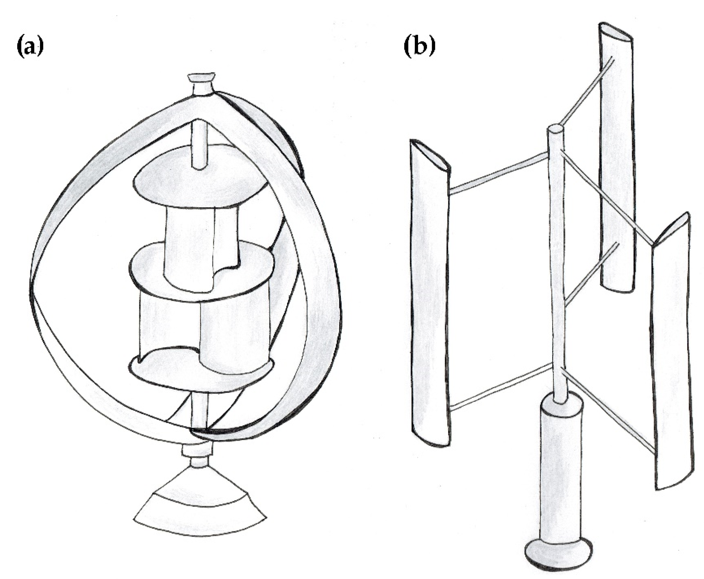 Energies 15 05287 g009