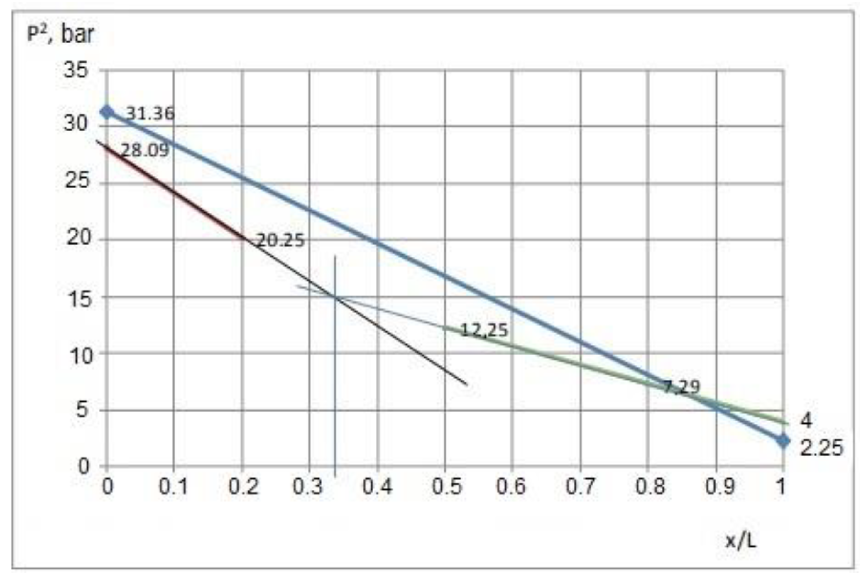 Energies 15 05294 g002