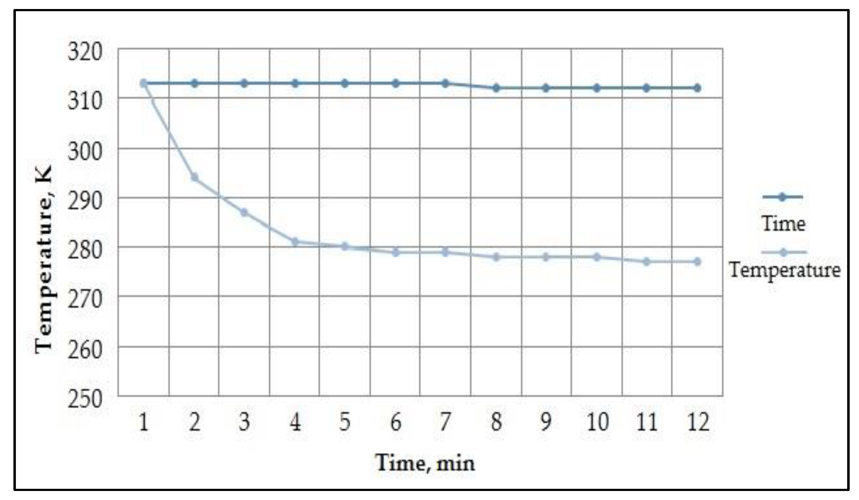 Energies 15 05294 g007