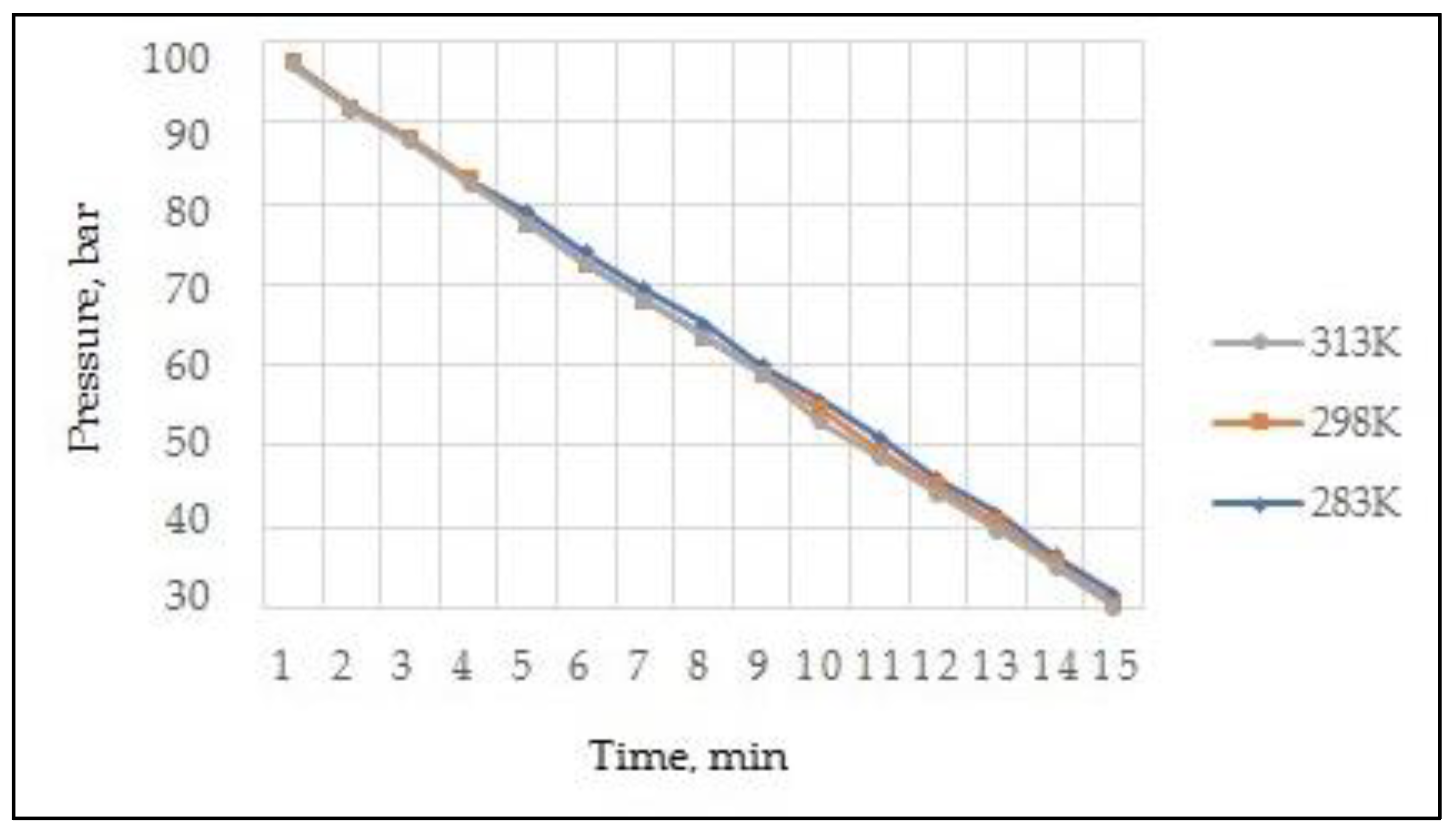 Energies 15 05294 g008