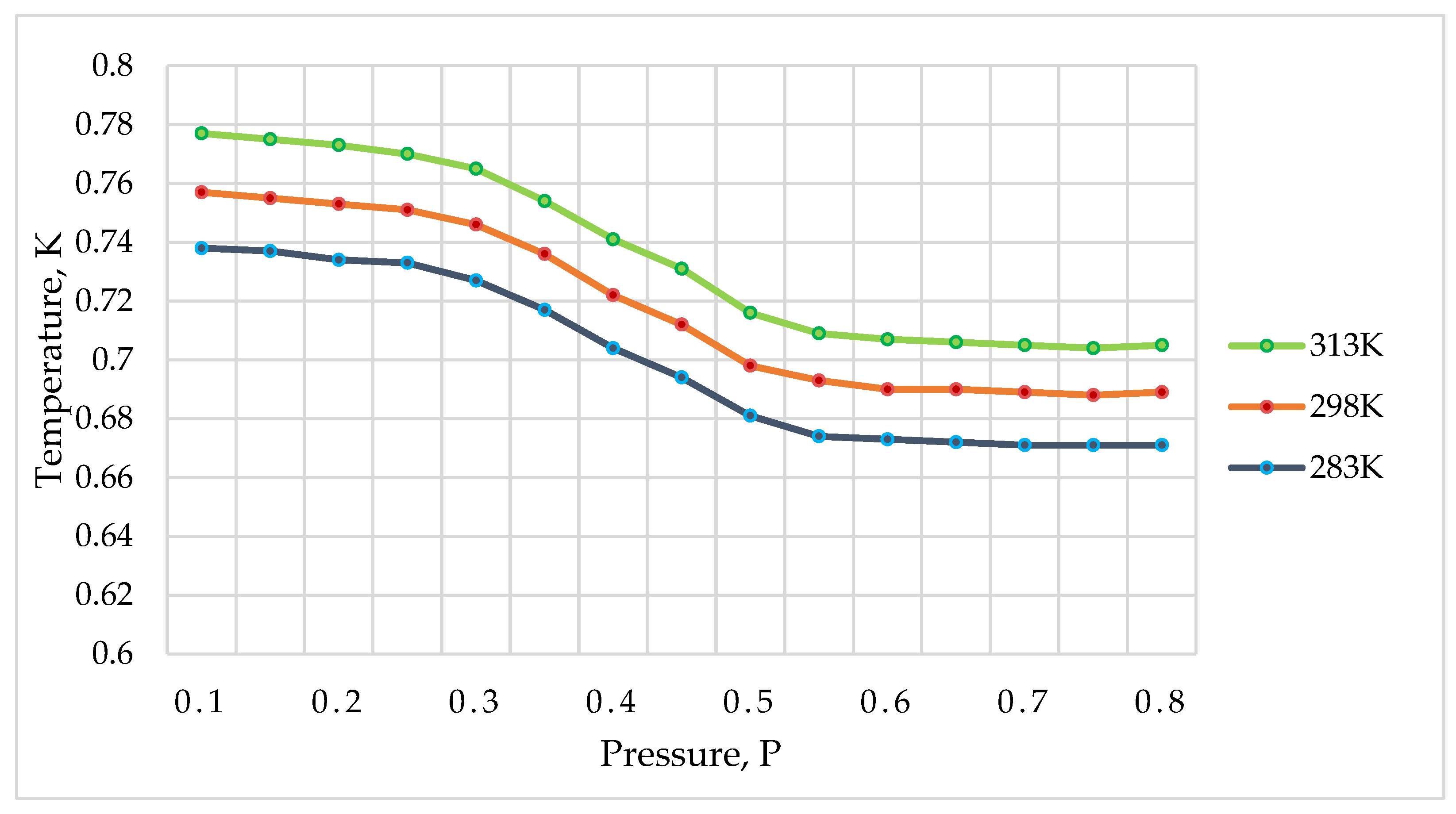 Energies 15 05294 g009