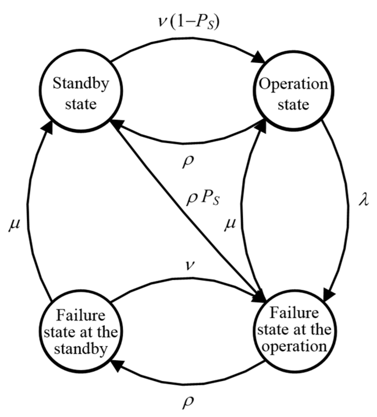 Energies 15 05311 g001