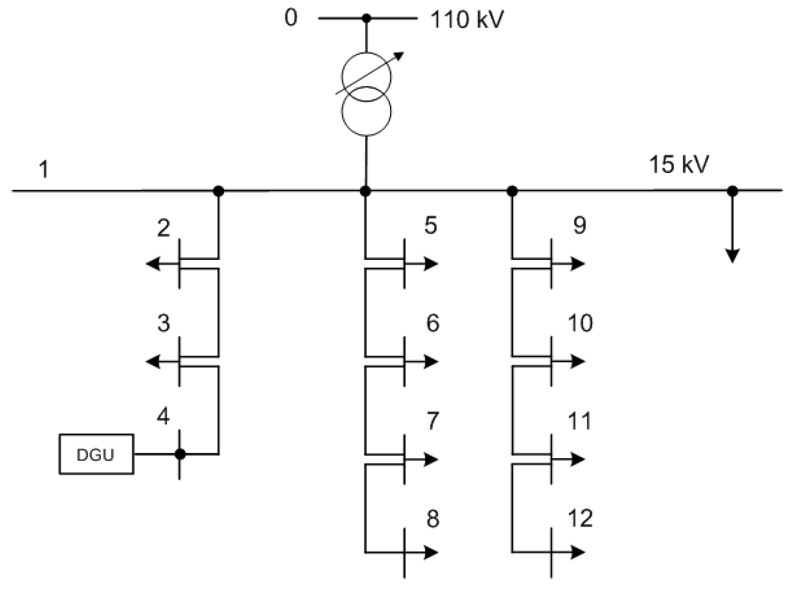 Energies 15 05311 g0a5