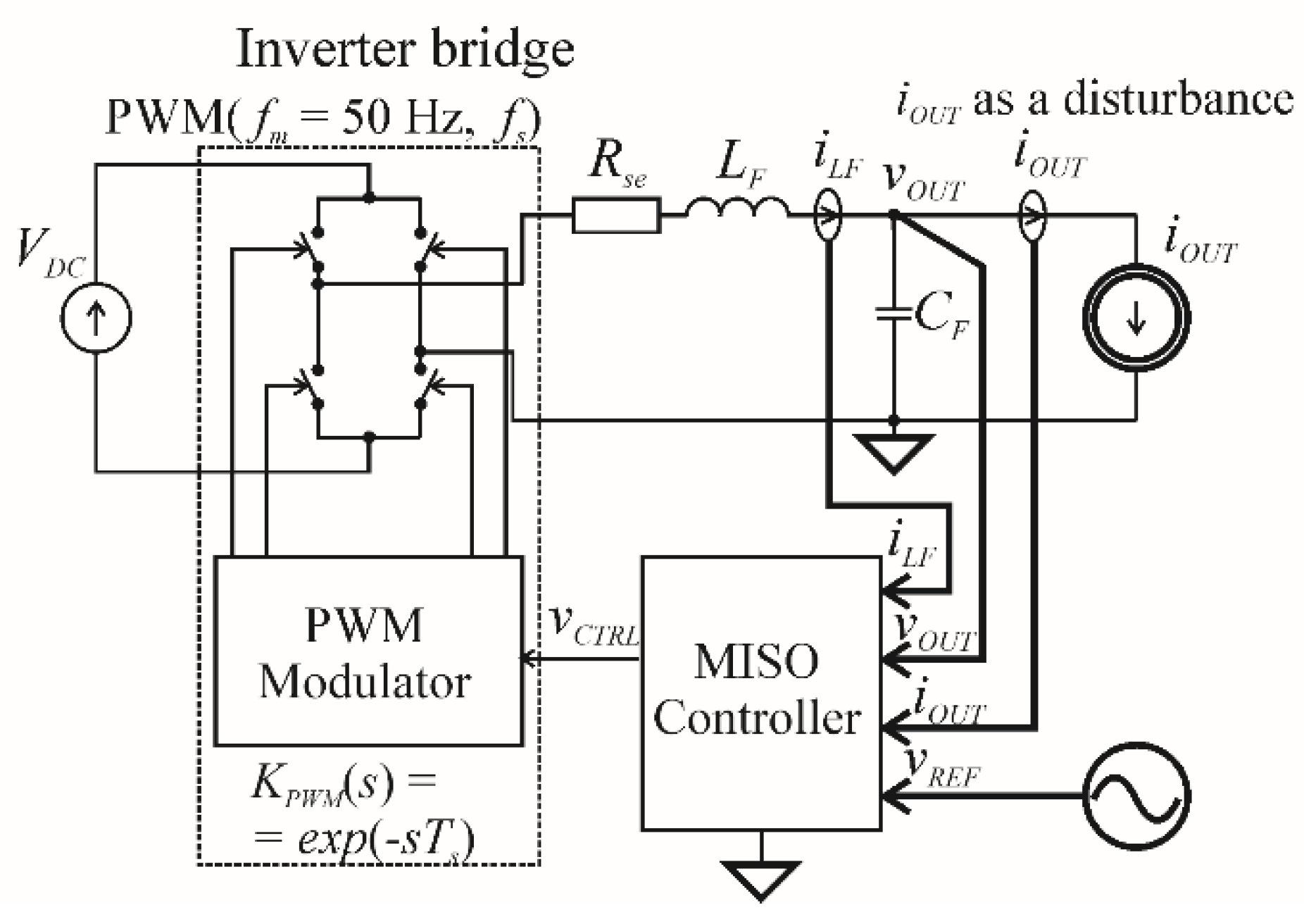 Energies 15 05316 g001