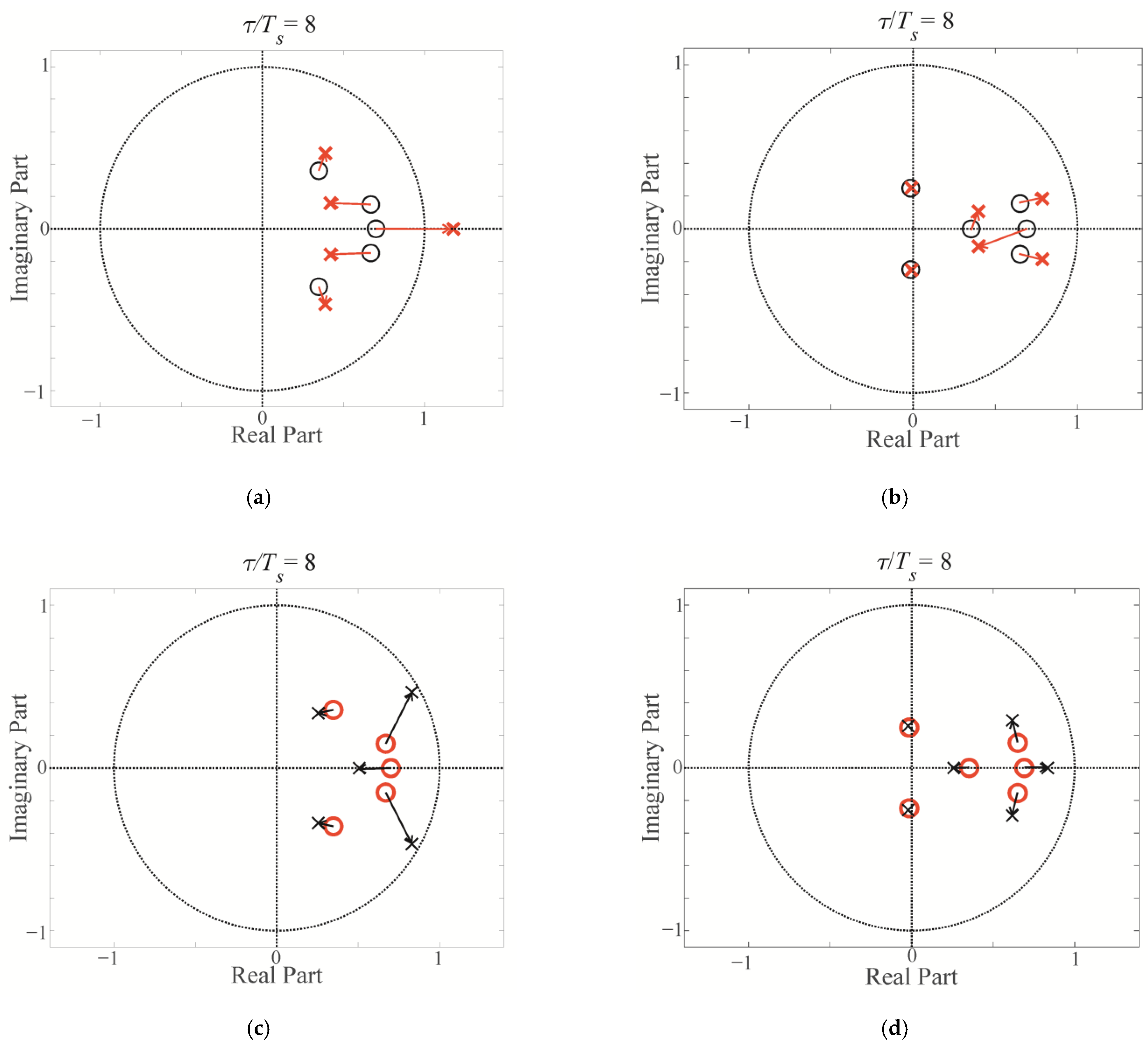 Energies 15 05316 g004