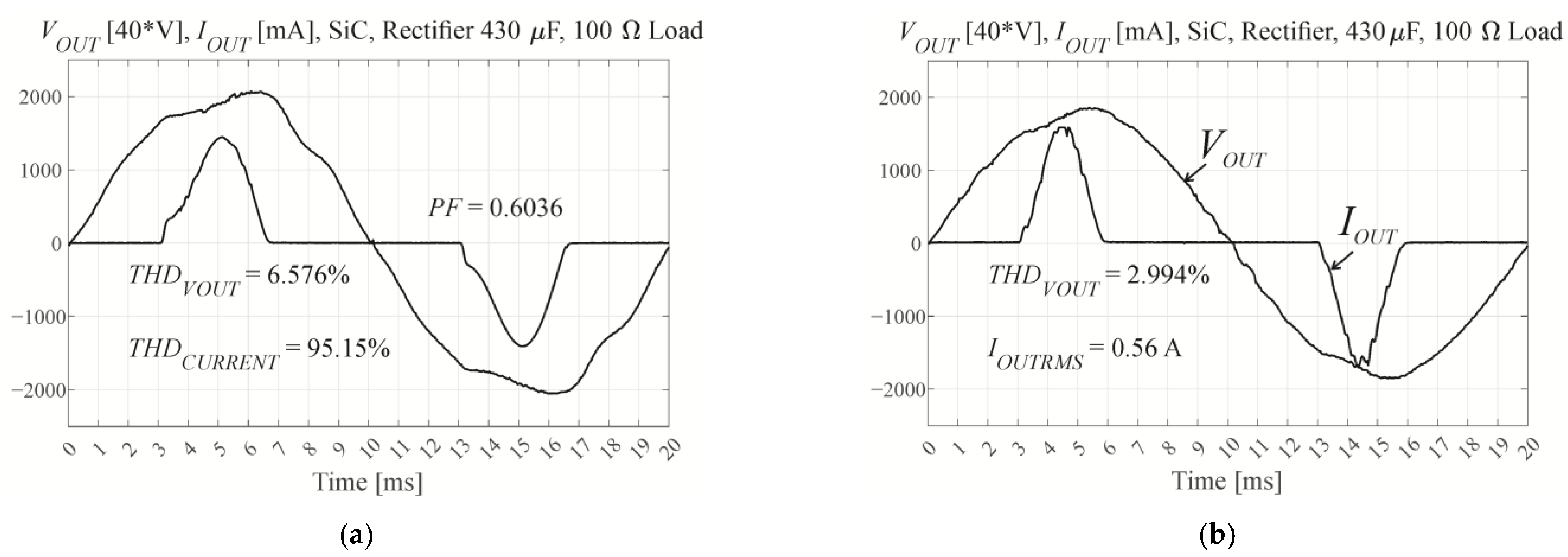 Energies 15 05316 g013
