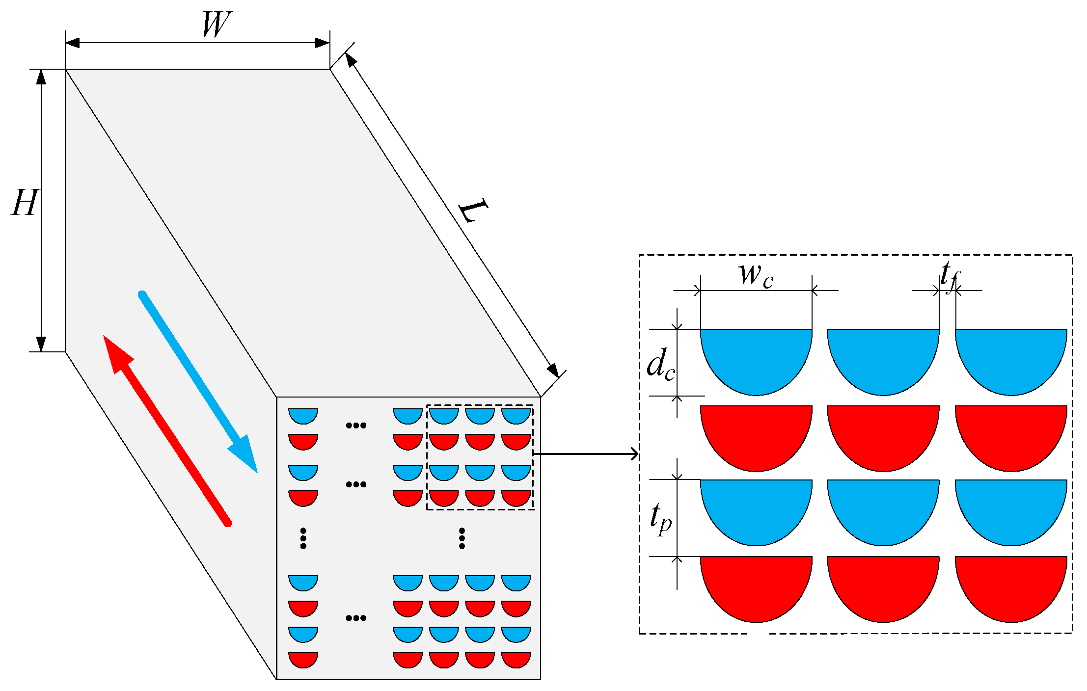 Energies 15 05332 g003