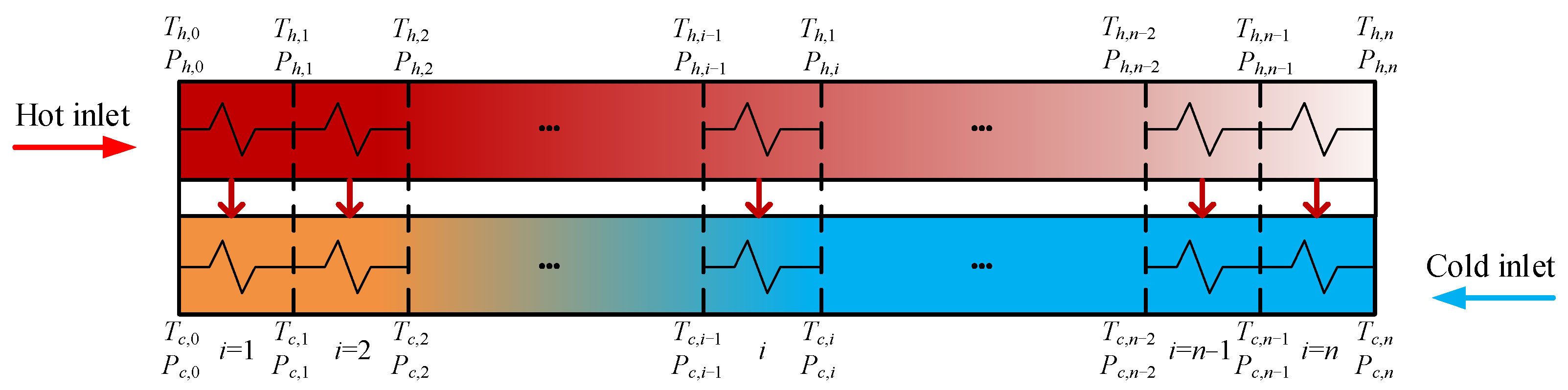 Energies 15 05332 g004