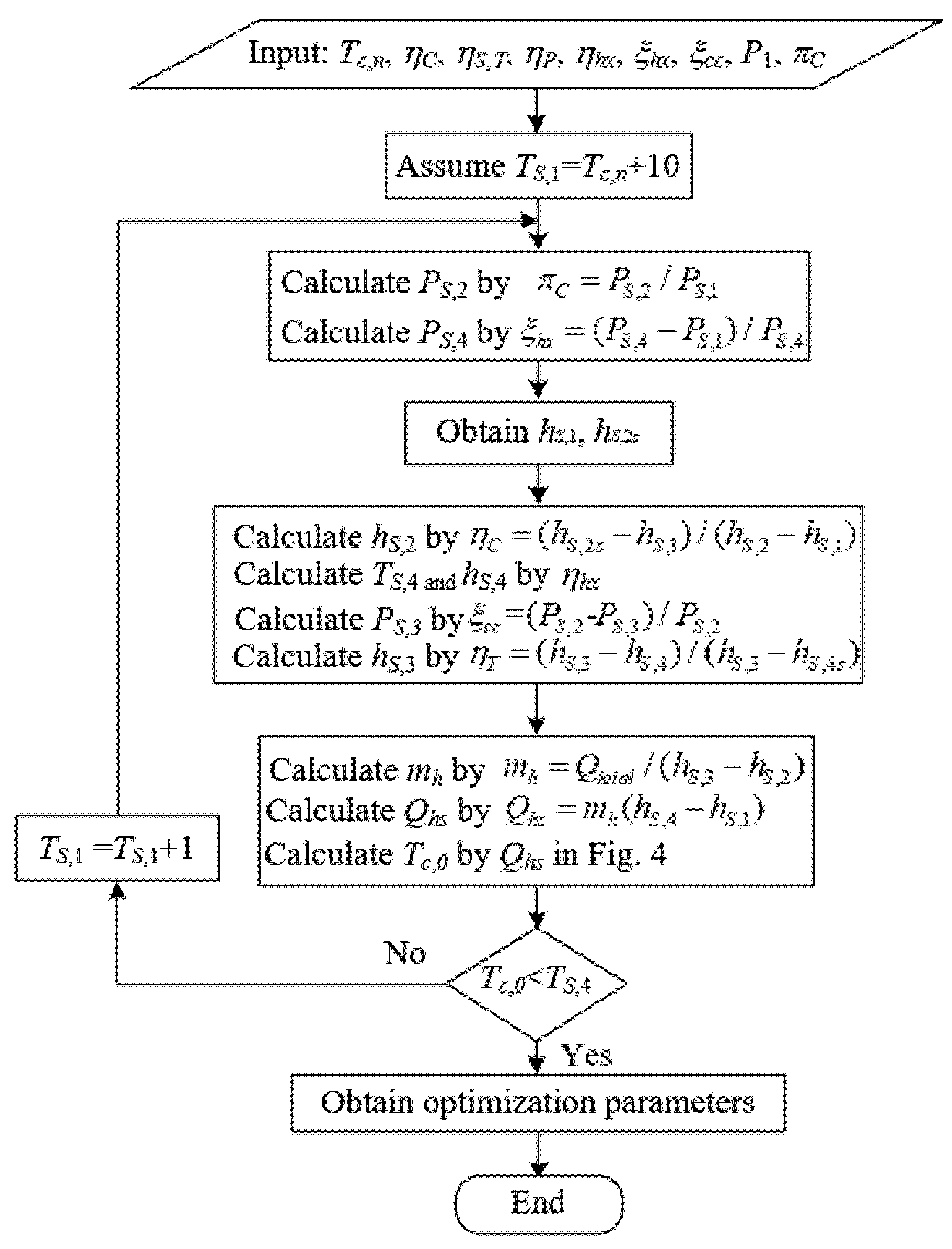 Energies 15 05332 g005