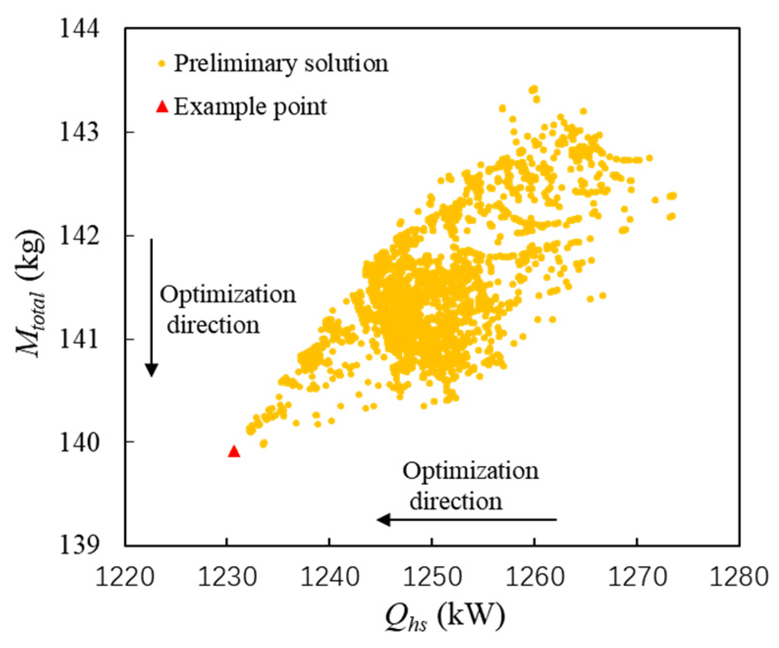 Energies 15 05332 g006
