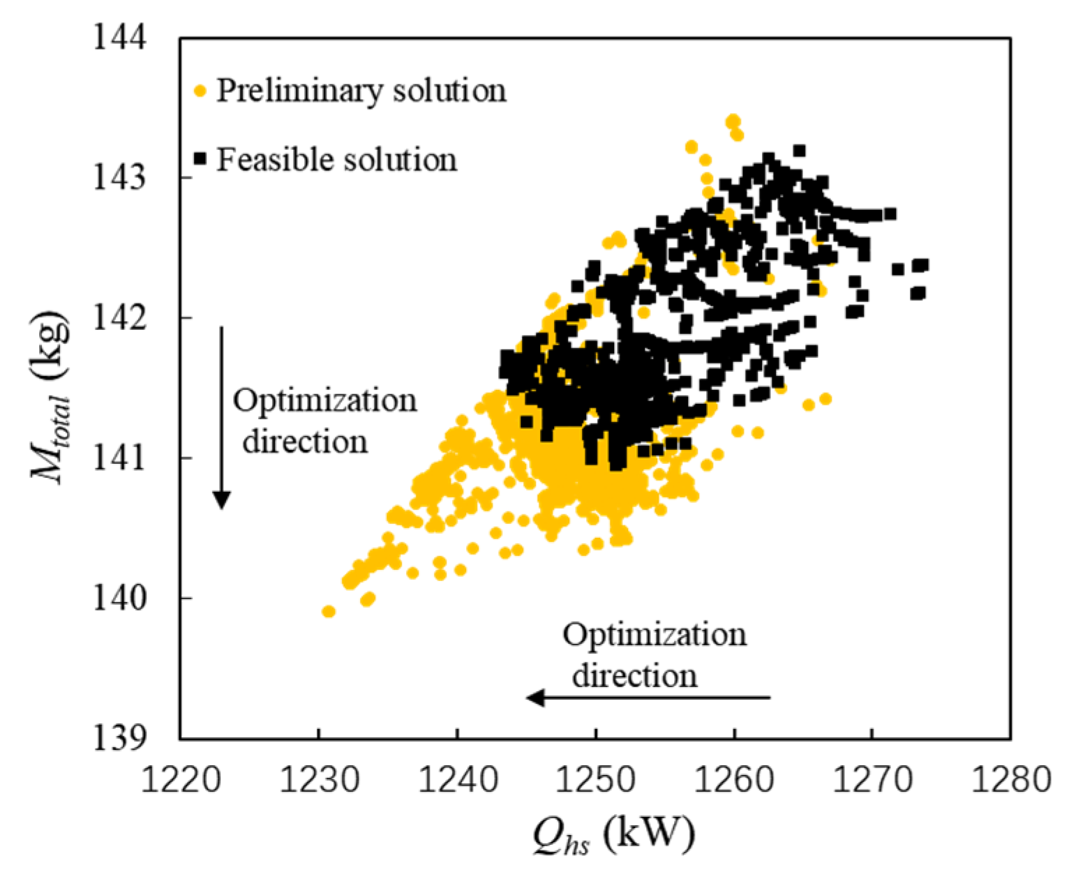Energies 15 05332 g008