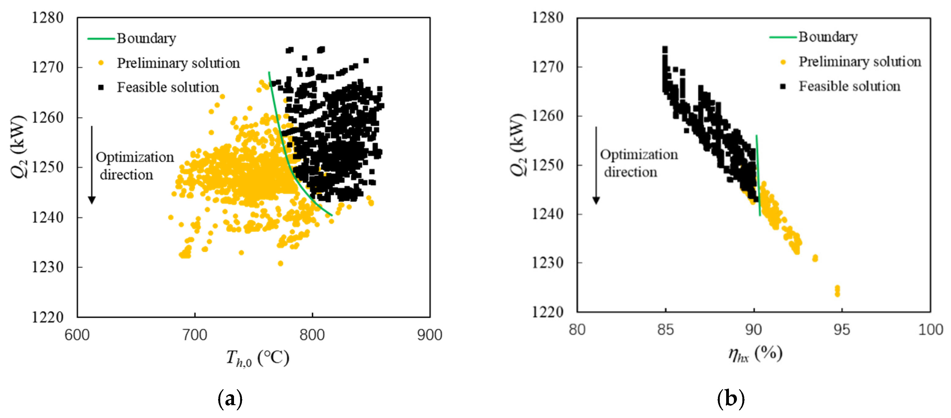Energies 15 05332 g009