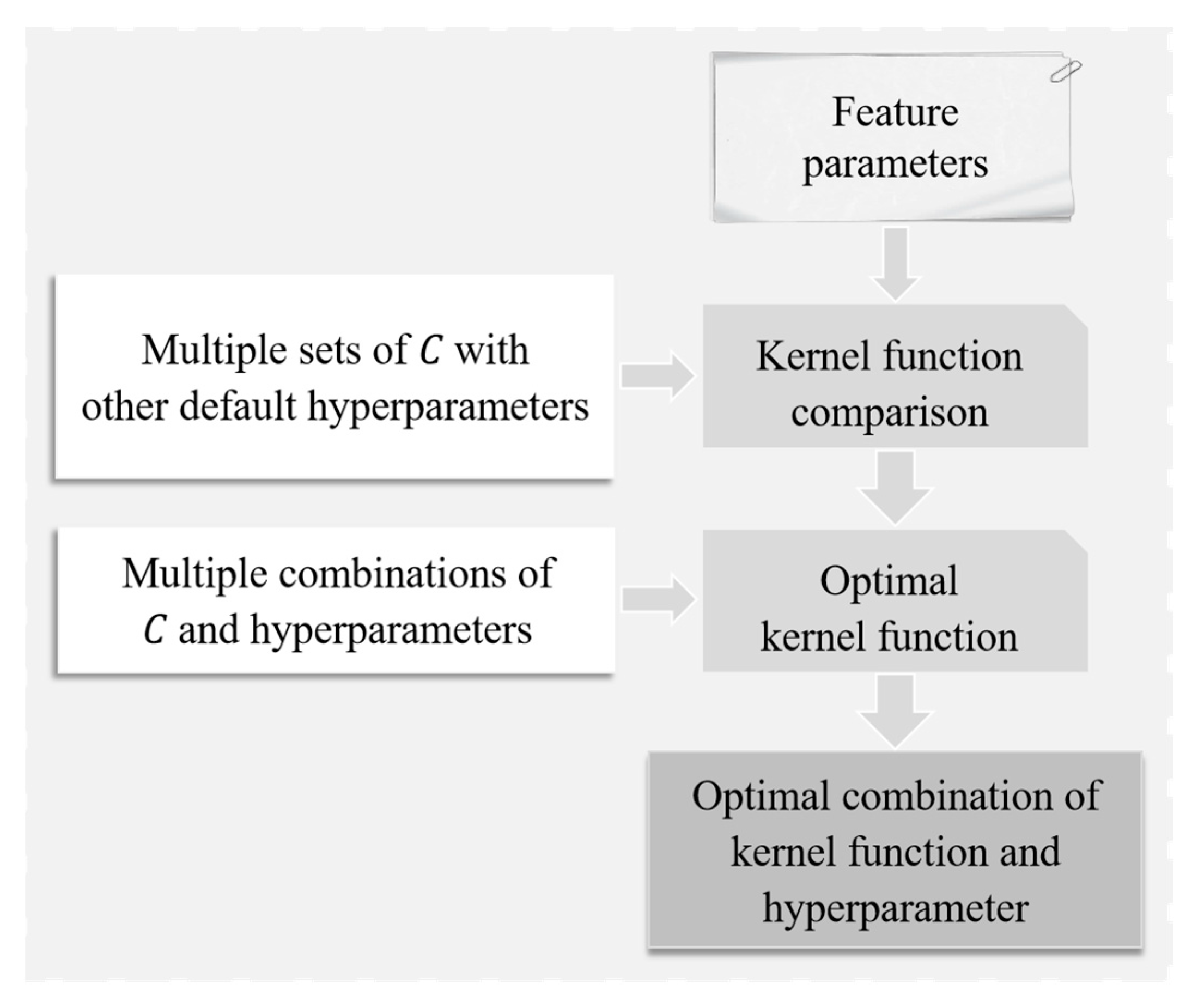Energies 15 05333 g002