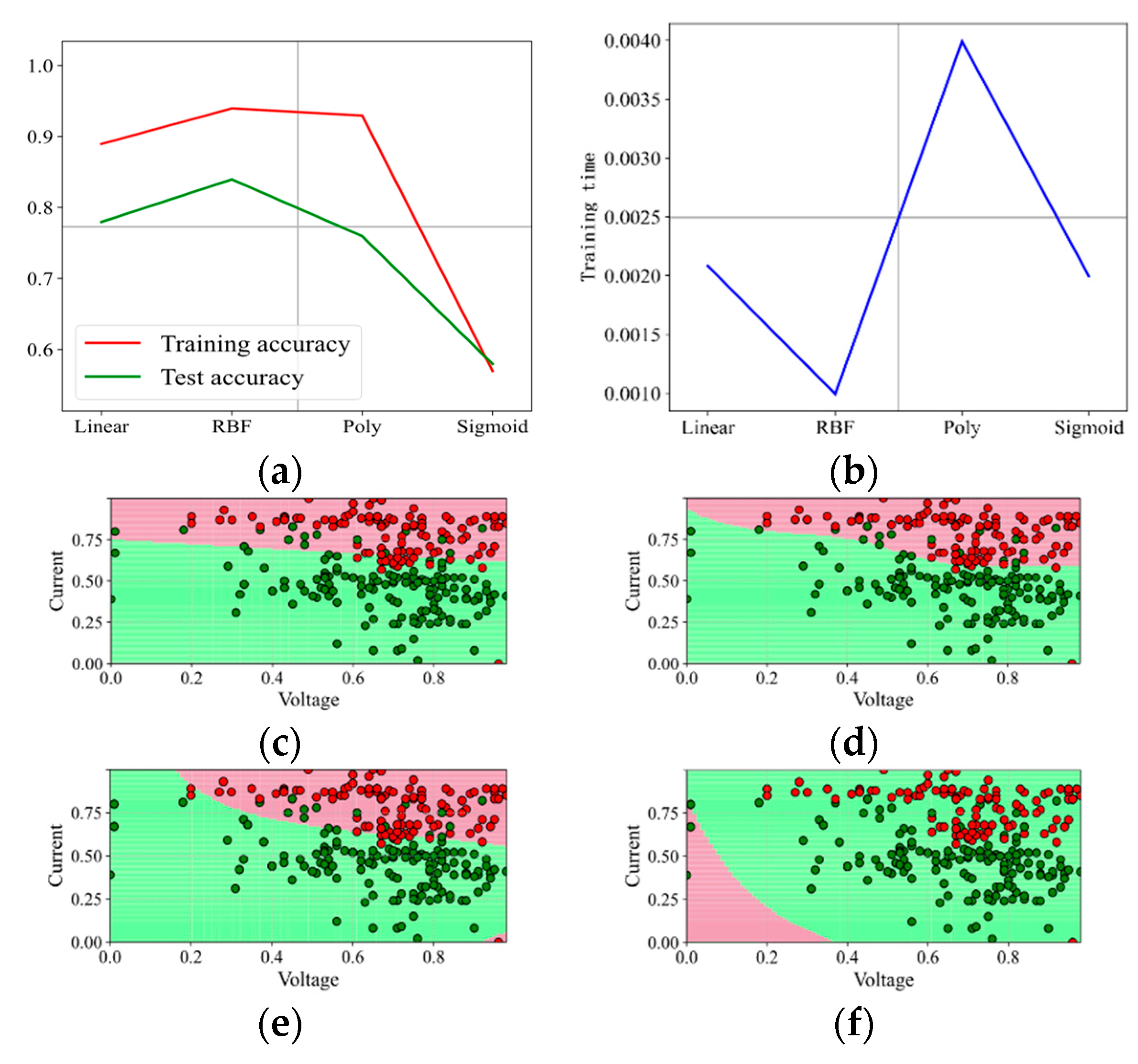 Energies 15 05333 g005