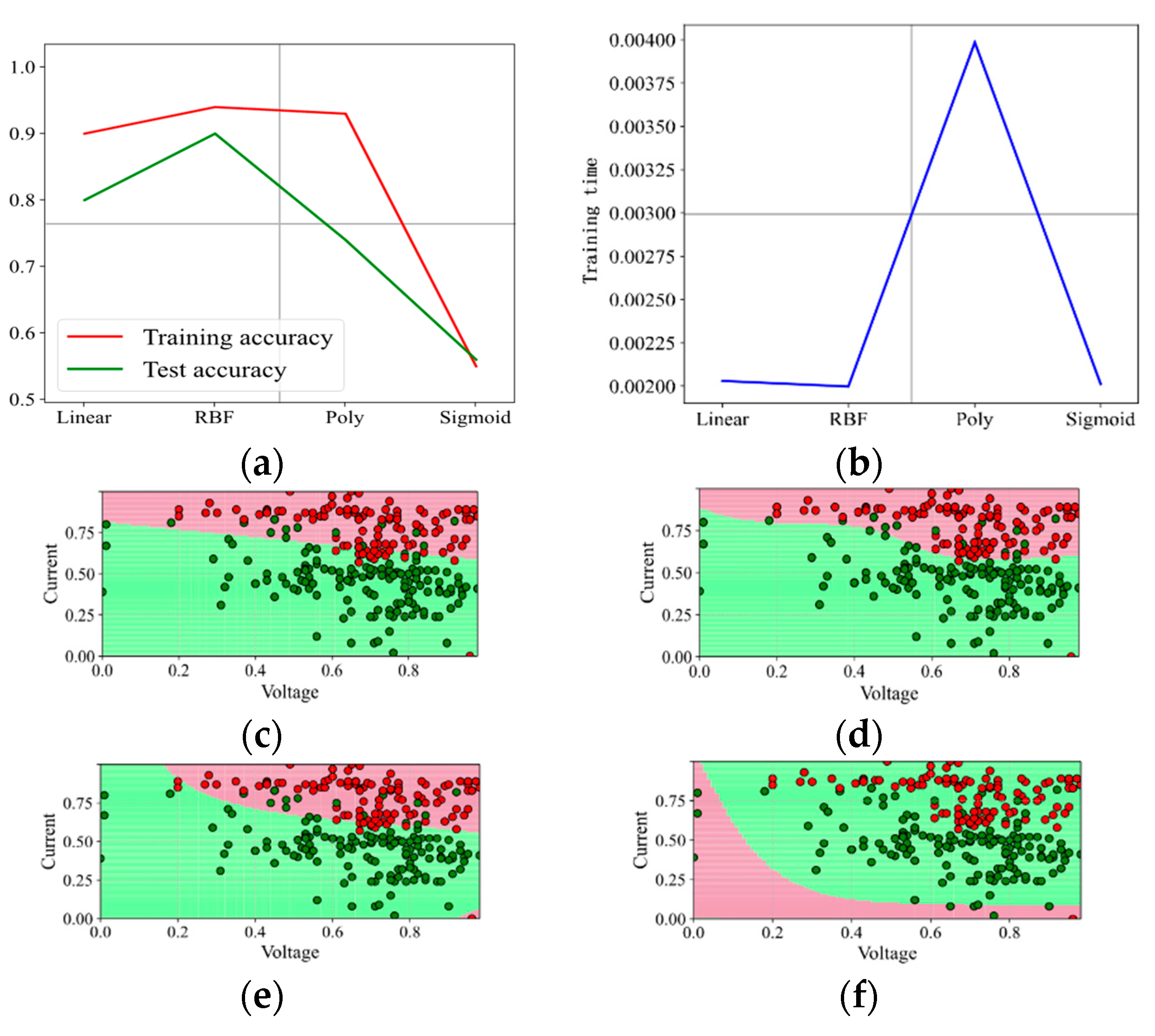 Energies 15 05333 g006