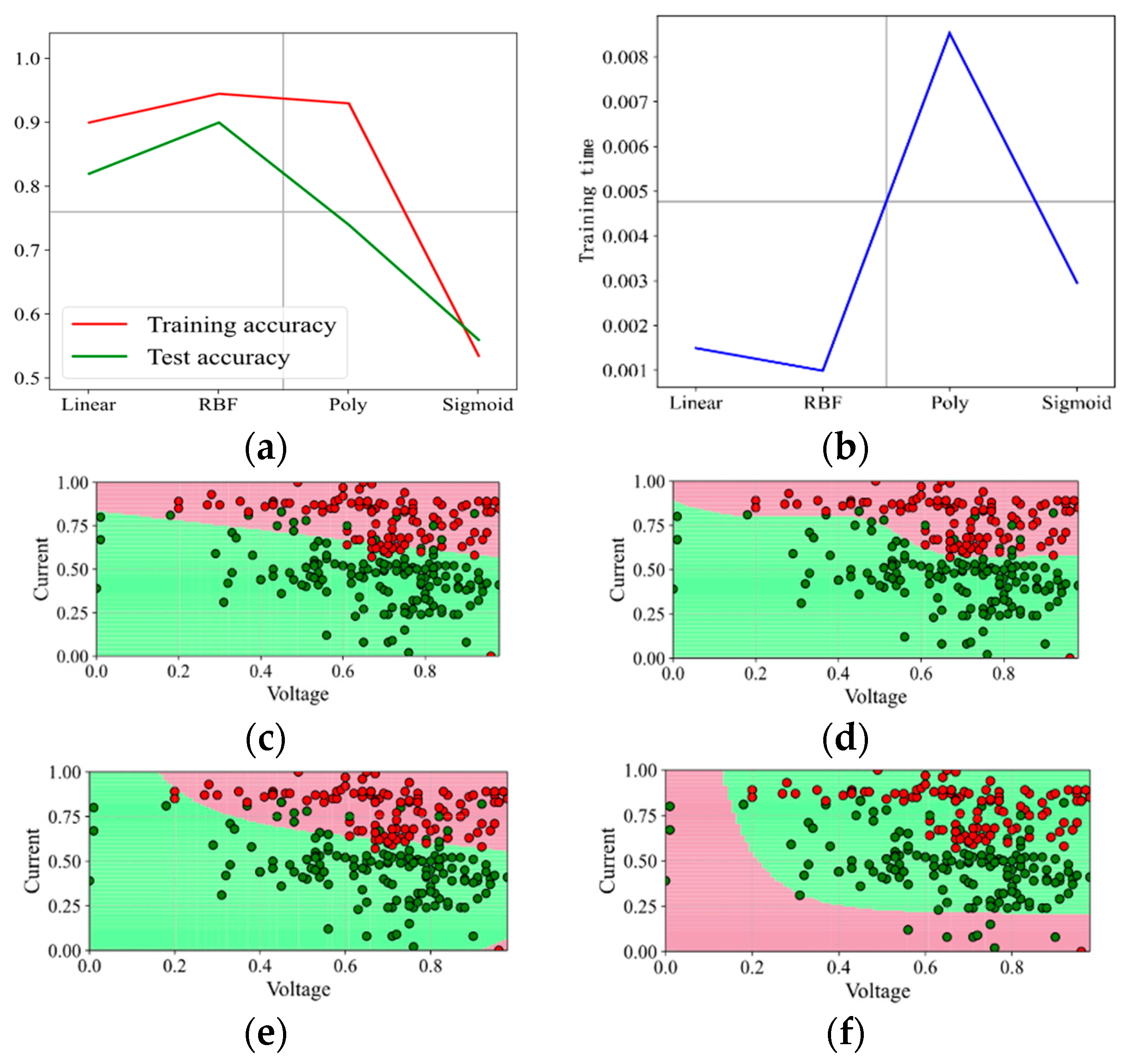 Energies 15 05333 g007