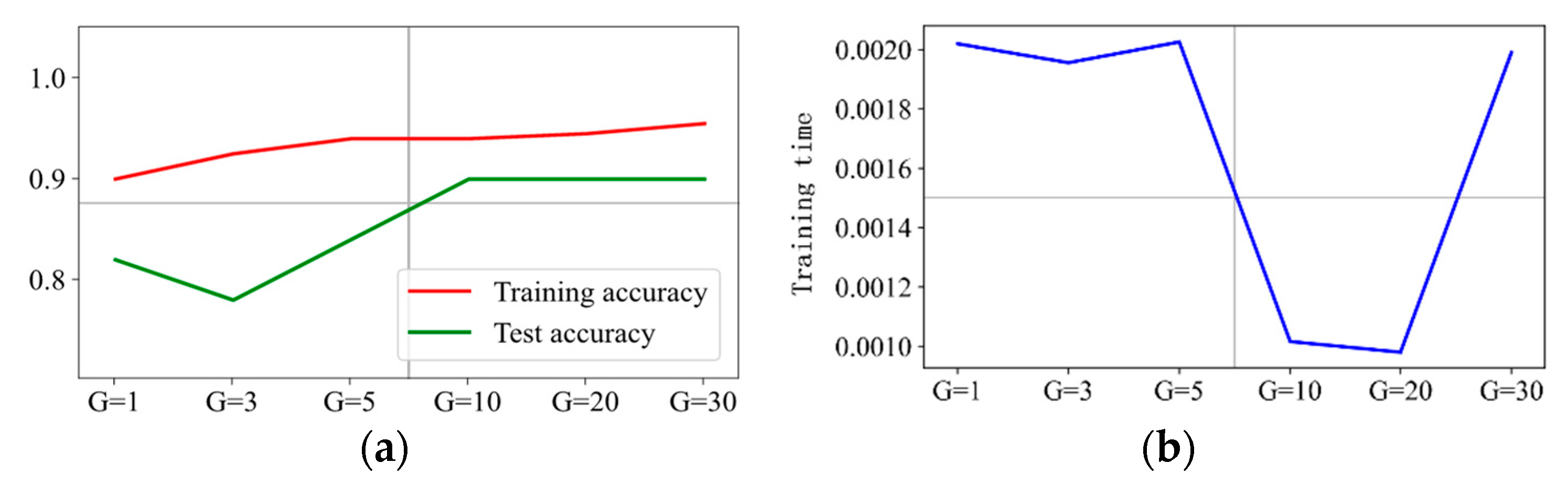Energies 15 05333 g010